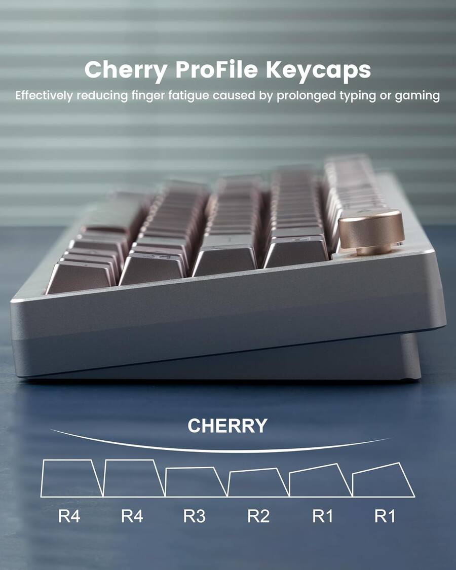 Keycaps Profile R1 R3 Womier PBT Keycaps with Metal Paint, Cherry Profile for 61/64/66/68/75 ...