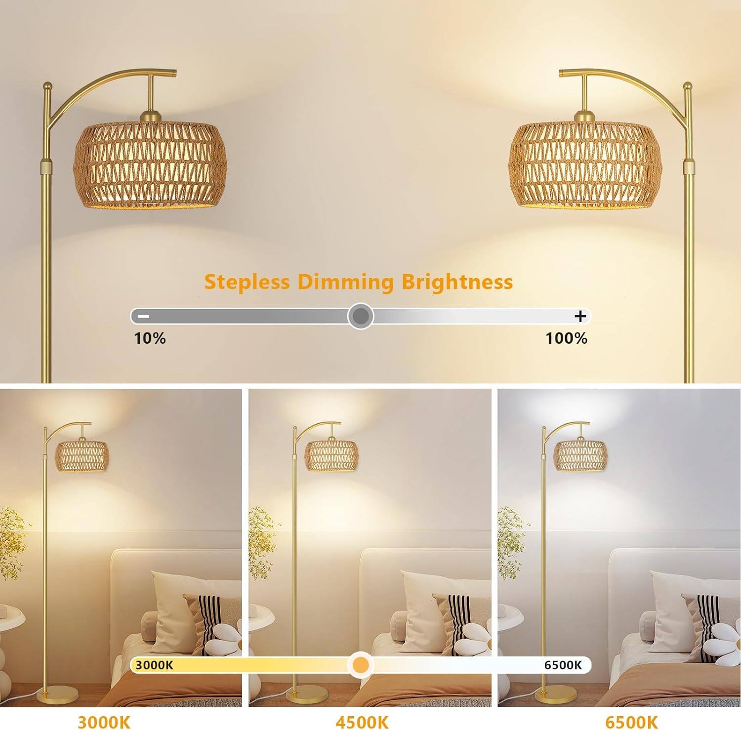 Stepless Dimming Brightness

10% - 100%

3000K - 4500K - 6500K
