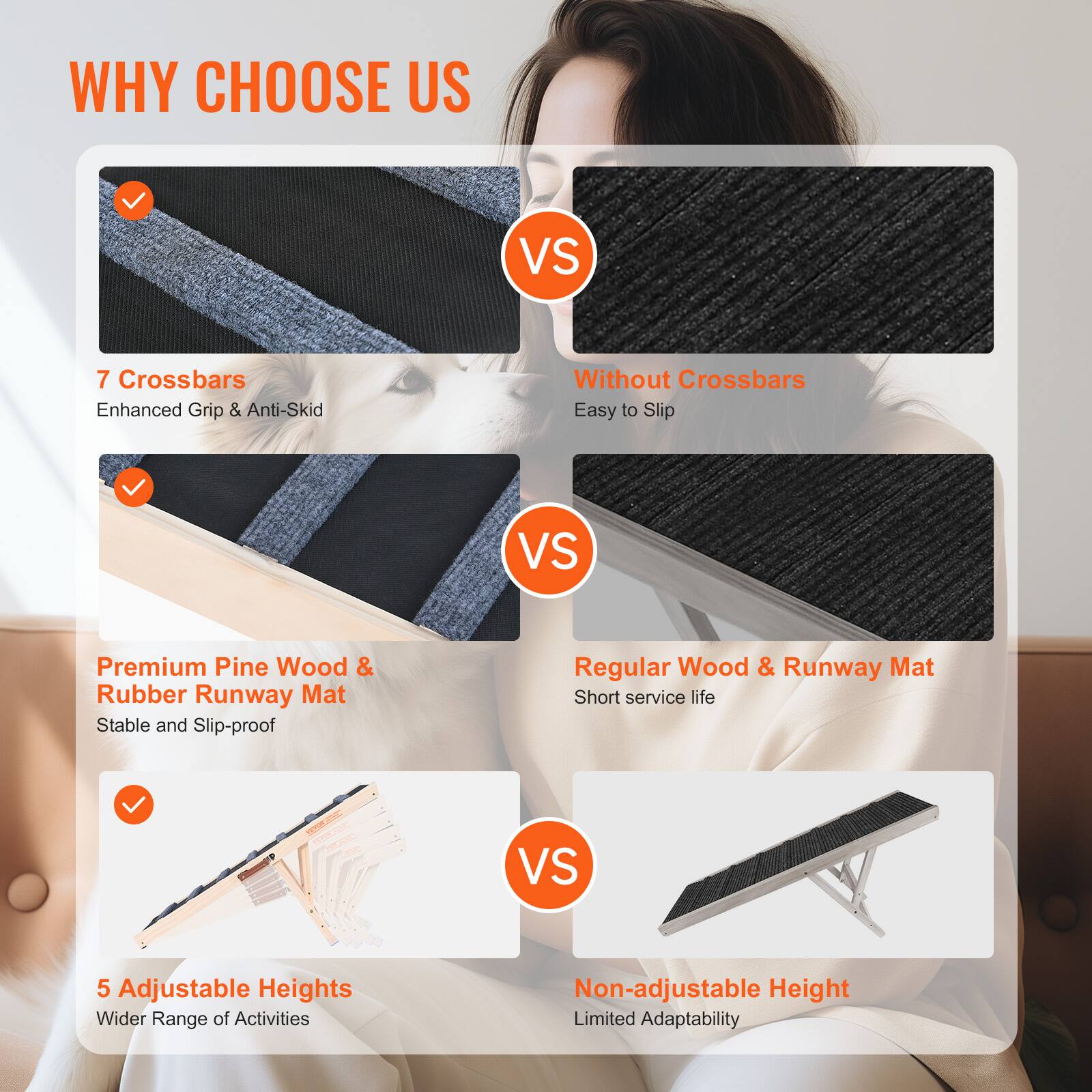 WHY CHOOSE US

- 7 Crossbars  
  Enhanced Grip & Anti-Skid  
  VS  
  Without Crossbars  
  Easy to Slip

- Premium Pine Wood & Rubber Runway Mat  
  Stable and Slip-proof  
  VS  
  Regular Wood & Runway Mat  
  Short service life

- 5 Adjustable Heights  
  Wider Range of Activities  
  VS  
  Non-adjustable Height  
  Limited Adaptability