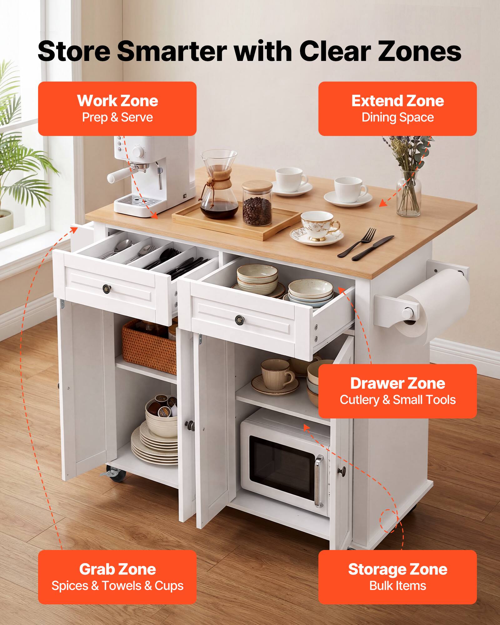 Store Smarter with Clear Zones

- Work Zone: Prep & Serve
- Extend Zone: Dining Space
- Drawer Zone: Cutlery & Small Tools
- Grab Zone: Spices & Towels & Cups
- Storage Zone: Bulk Items
