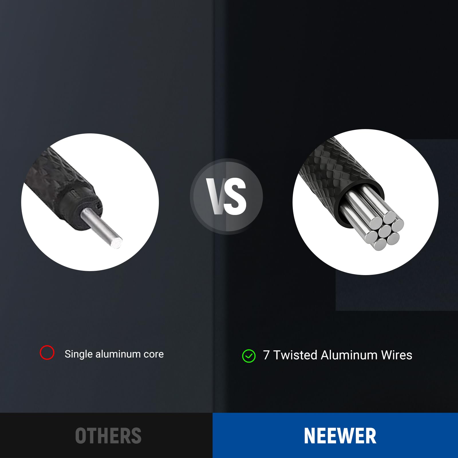 IS Single aluminum core 7 Twisted Aluminum Wires OTHERS NEEWER