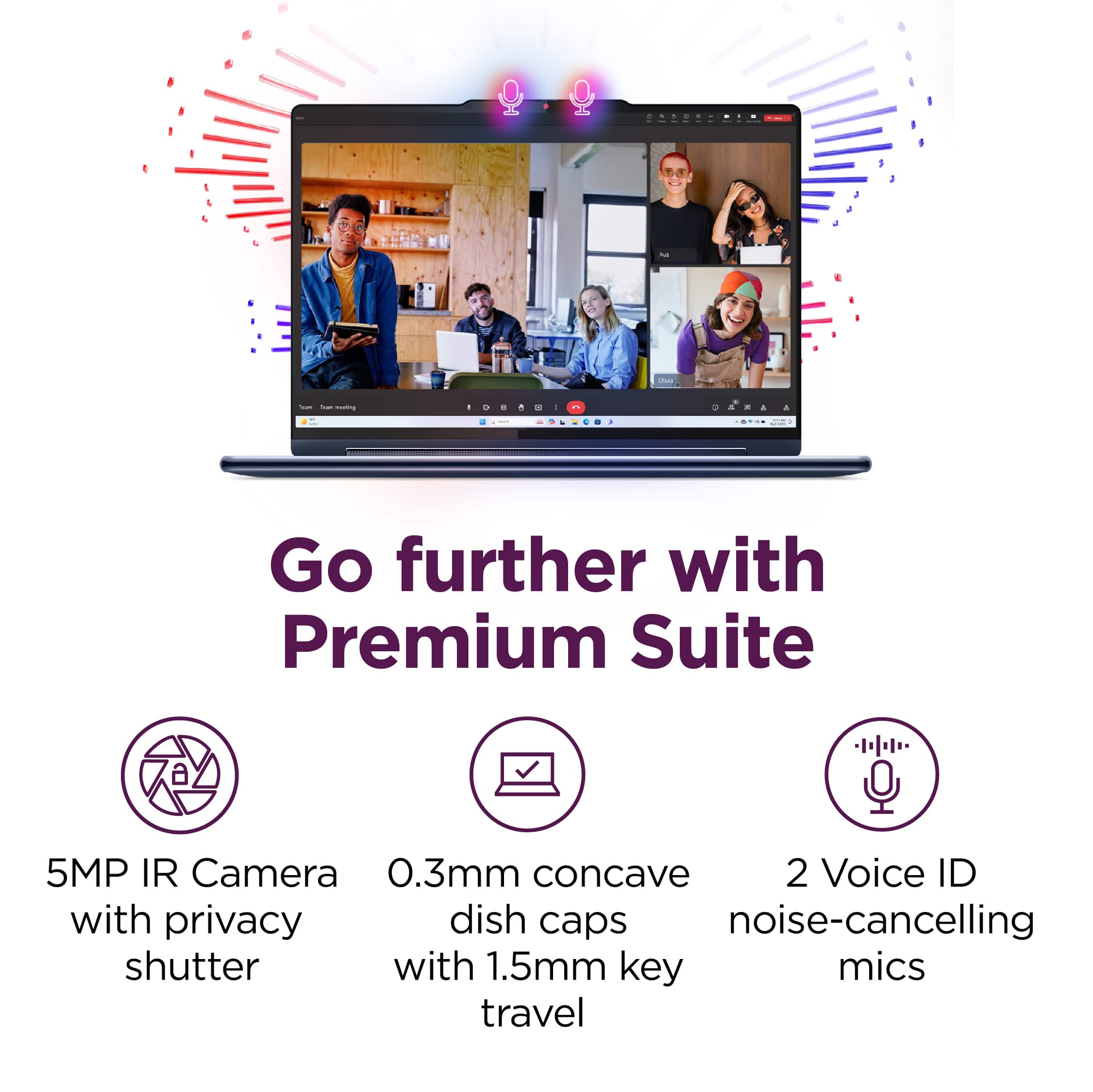 Go further with Premium Suite: a 5MP IR Camera, 0.3mm concave lens, 2 Voice ID with privacy dish caps, noise-cancelling shutter with 1.5mm key mics, and travel.