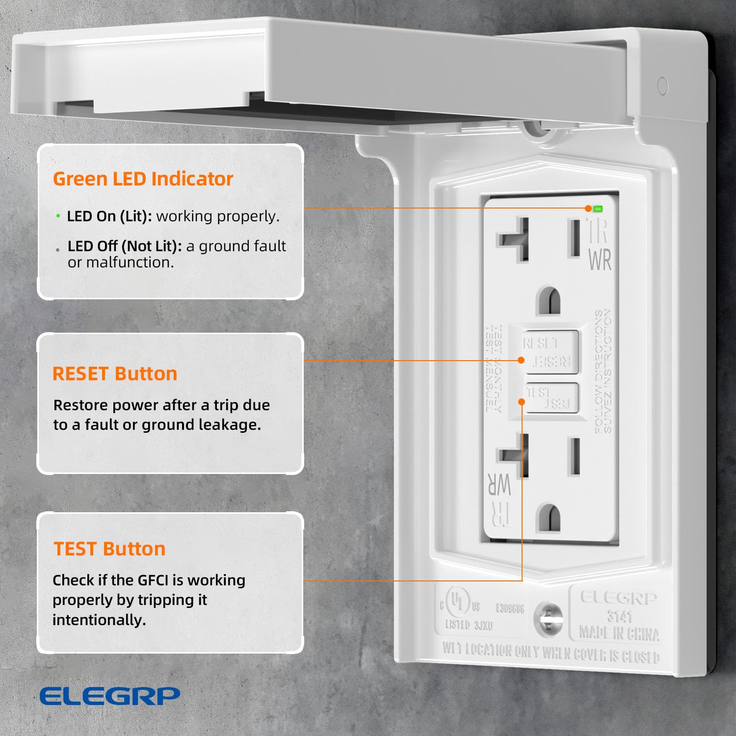 Green LED Indicator  
- LED On (Lit): working properly.  
- LED Off (Not Lit): a ground fault or malfunction.  

RESET Button  
Restore power after a trip due to a fault or ground leakage.  

TEST Button  
Check if the GFCI is working properly by tripping it intentionally.  

ELEGRP  
LISTED 3JXU  
MADE IN CHINA  
WIT LOCATION ONLY WHEN COVER IS CLOSED
