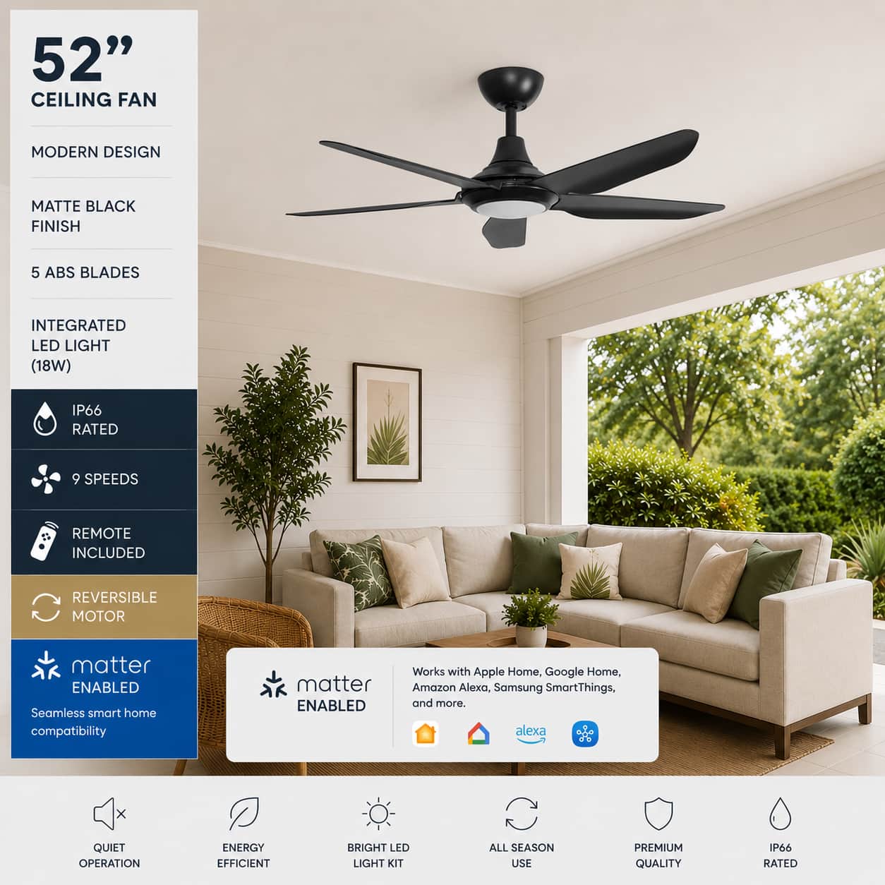 "ENLIGHT - 52"" Smart Ceiling Fan, IP66 Outdoor/Coastal, CCT & Dimmable LED, Durable, Efficient & Quiet DC Motor, Matter, 5 Blades - Matte Black" price history on PriceWatchPro