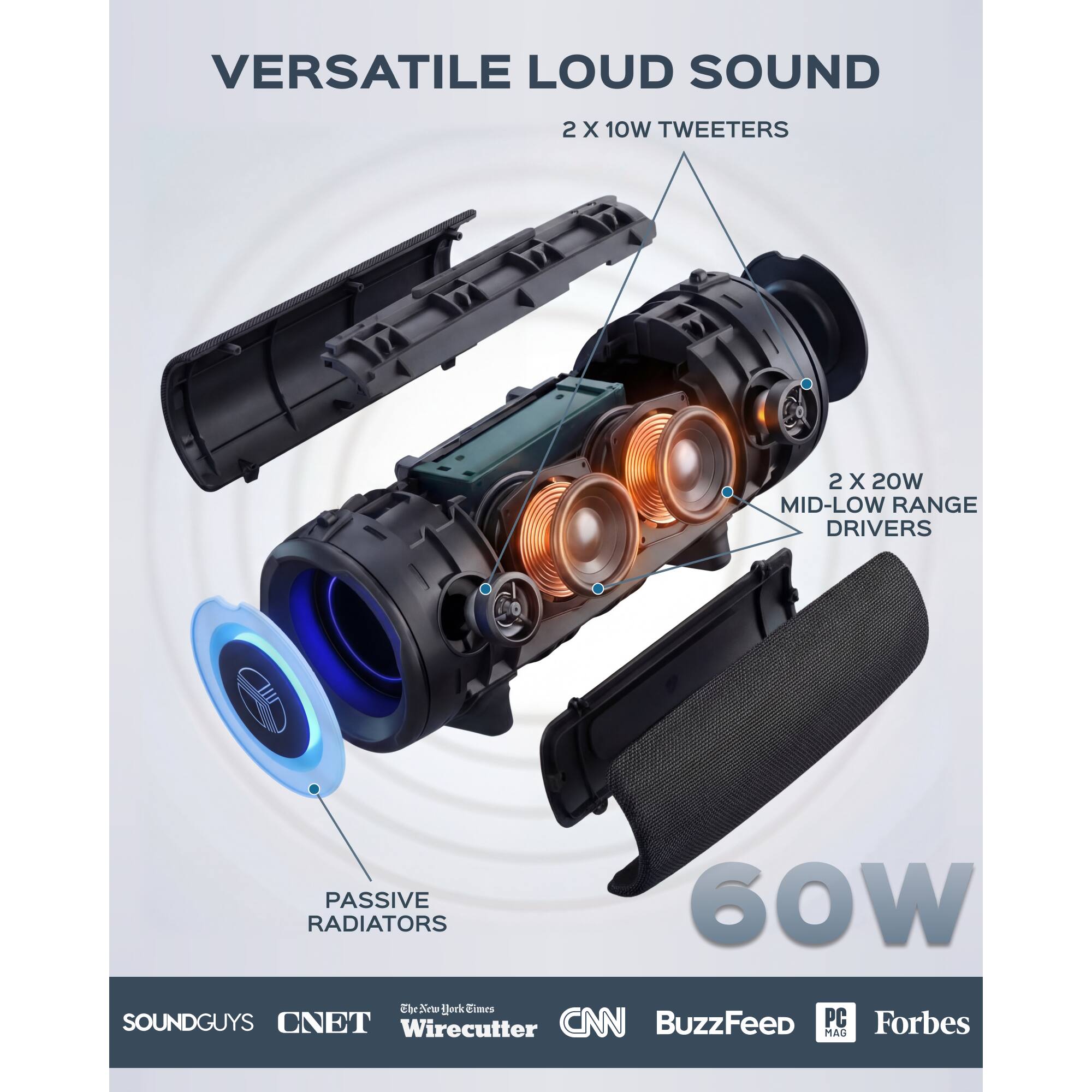 VERSATILE LOUD SOUND  
2 X 10W TWEETERS  
2 X 20W MID-LOW RANGE DRIVERS  
PASSIVE RADIATORS  
60W  

SOUNDGUYS  
CNET  
Wirecutter  
The New York Times  
CNN  
BuzzFeed  
PC MAG  
Forbes