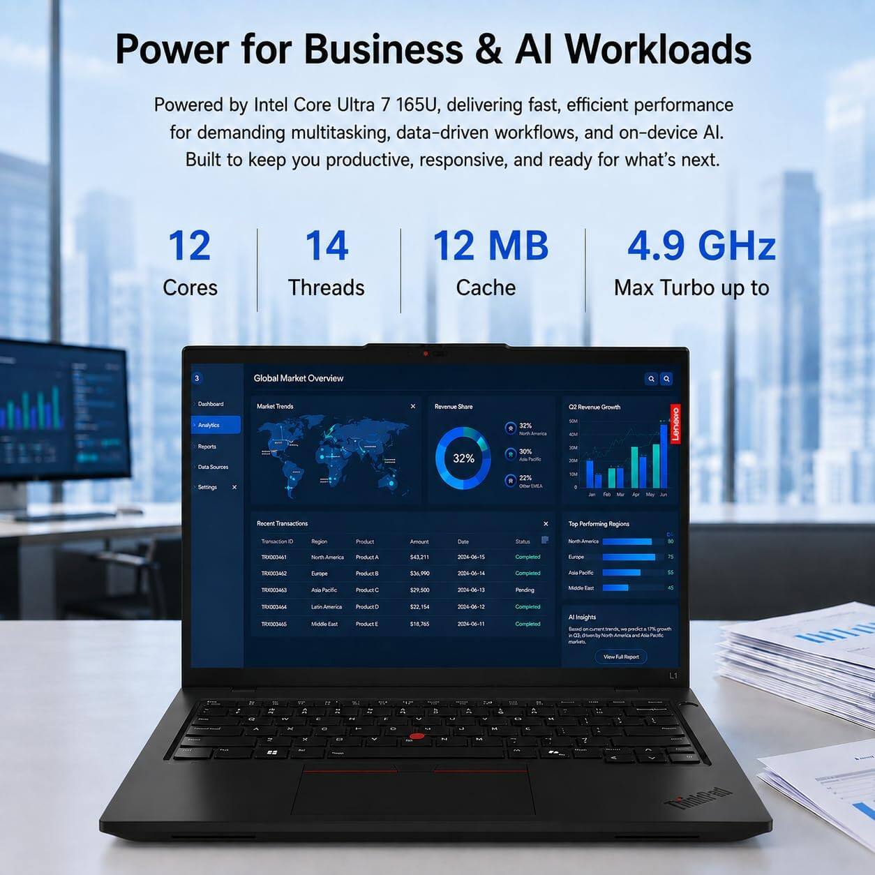 Power for Business & AI Workloads

Powered by Intel Core Ultra 7 165U, delivering fast, efficient performance for demanding multitasking, data-driven workflows, and on-device AI. Built to keep you productive, responsive, and ready for what's next.

12 Cores
14 Threads
12 MB Cache
4.9 GHz Max Turbo up to

Global Market Overview
Dashboard
Market Trends
Revenue Share
32% Sep.Oneve
EM
Reports Coco Sources Settings E
32%
30% Awholic 22% Other DHEA
XM XM D
Recent Transactions
Transaction ID Region Product Amount Date Status
TRX003461 North America Product A $43,211 2024-06-15 Completed
TRX003462 Europe Product B $36,990 2024-06-14 Completed
TRX003463 Asia Pacific Product C $29,500 2024-06-13 Pending
TRX003464 Latin America Product D $22,154 202