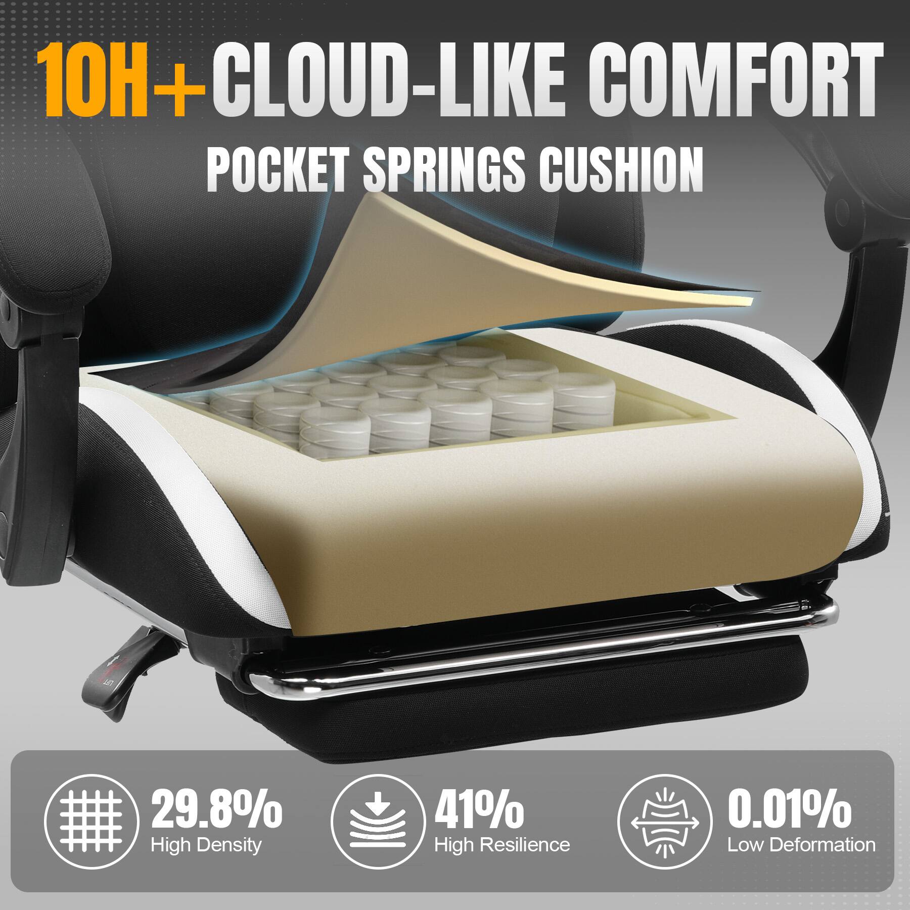 10H+ CLOUD-LIKE COMFORT POCKET SPRINGS CUSHION

# 29.8% High Density
# 41% High Resilience
# 0.01% Low Deformation