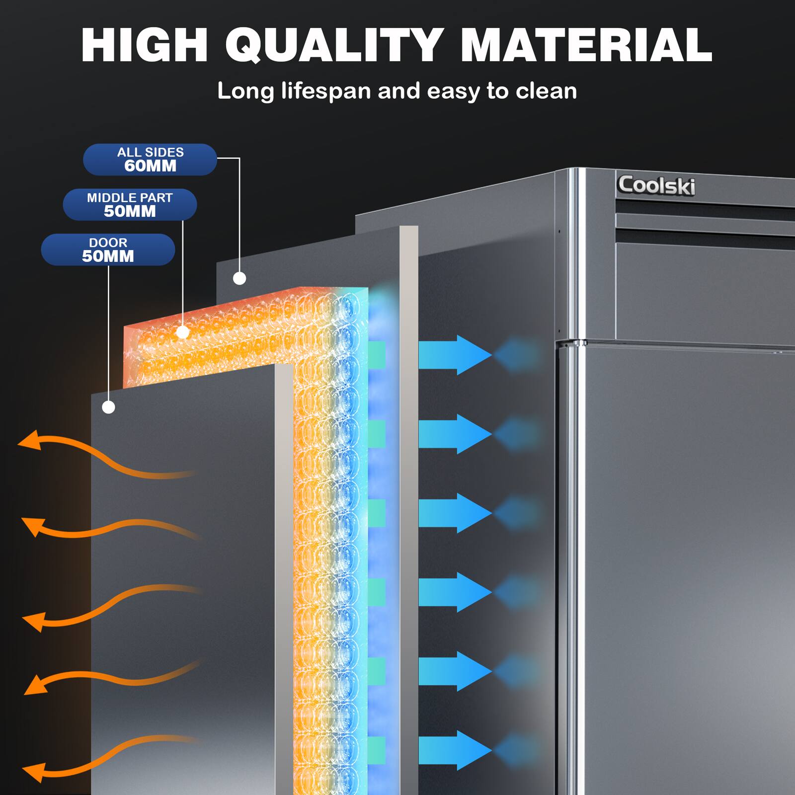 HIGH QUALITY MATERIAL  
Long lifespan and easy to clean  

ALL SIDES 60MM  
MIDDLE PART 50MM  
DOOR 50MM  

Coolski