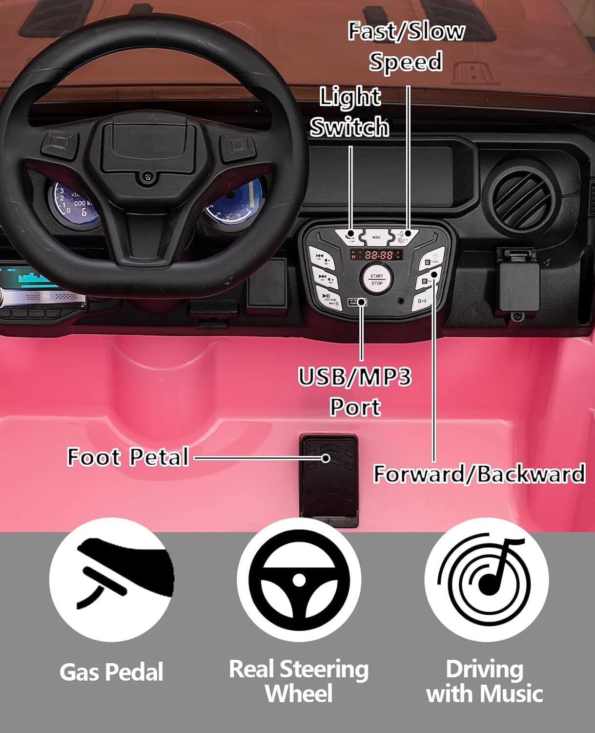 Fast/Slow Speed  
Light Switch  
USB/MP3 Port  
Foot Petal  
Forward/Backward  
Gas Pedal  
Real Steering Wheel  
Driving with Music