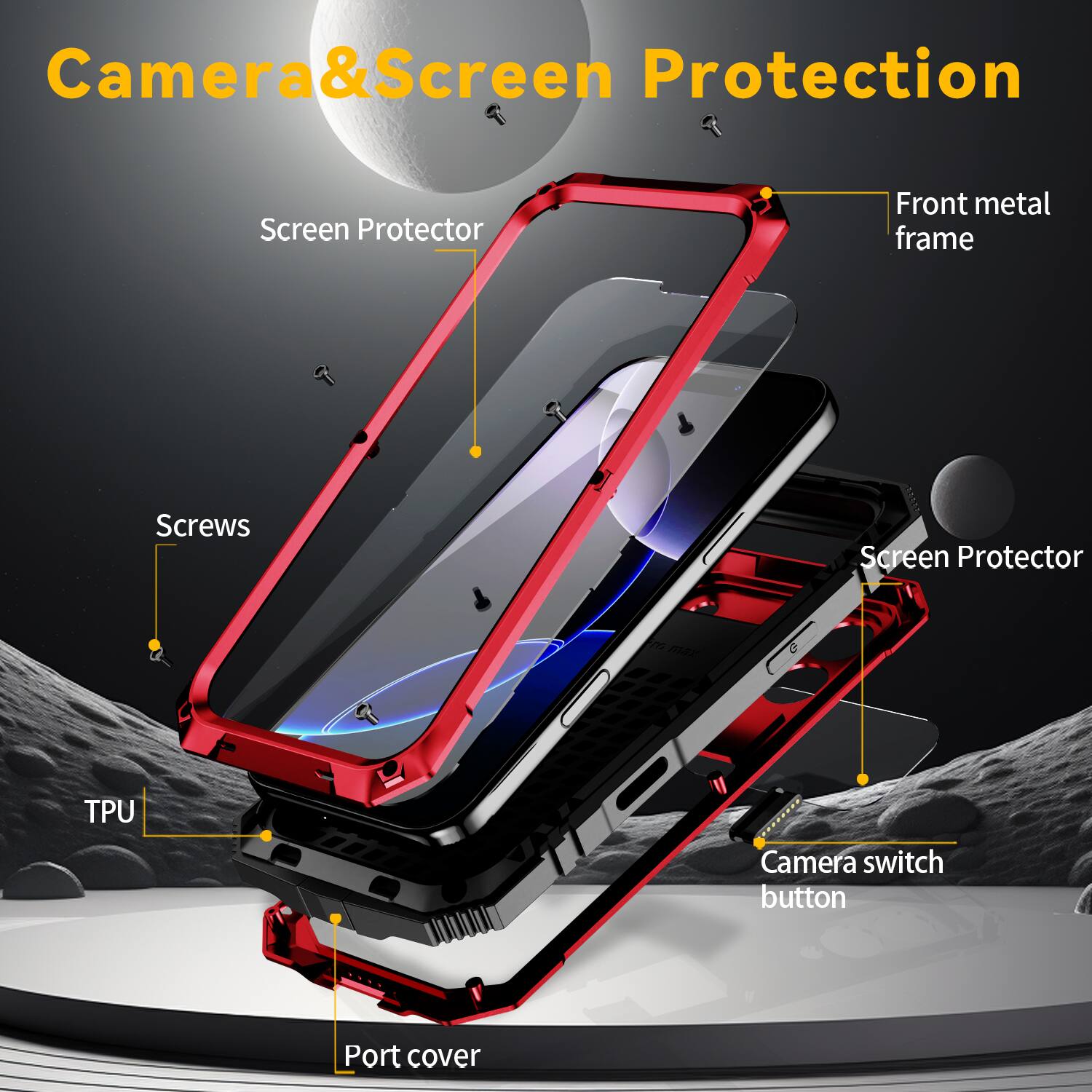 Camera & Screen Protection  
Screen Protector  
Front metal frame  
Screws  
TPU  
Camera switch button  
Port cover