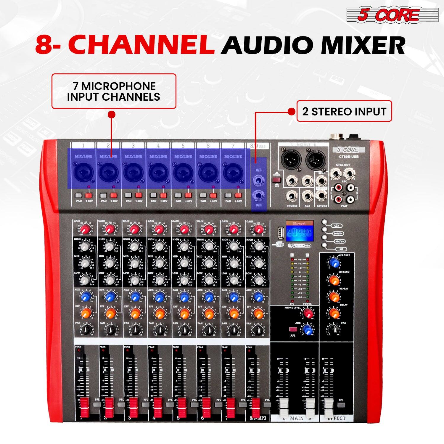 5 CORE  
8-CHANNEL AUDIO MIXER  

7 MICROPHONE INPUT CHANNELS  
2 STEREO INPUT  

CTRES-USB  
CTRES OUT  
AUX OUT  
PHONES  
USB  
LINE IN  
LINE OUT  
PHONES  
AUX  
REVERB  
EFFECT  
MAIN  
AUX  
AUX  
AUX  
AUX  
AUX  
AUX  
AUX  
AUX  
AUX  
AUX  
AUX  
AUX  
AUX  
AUX  
AUX  
AUX  
AUX  
AUX  
AUX  
AUX  
AUX  
AUX  
AUX  
AUX  
AUX  
AUX  
AUX  
AUX  
AUX  
AUX  
AUX  
AUX  
AUX  
AUX  
AUX  
AUX  
AUX  
AUX  
AUX  
AUX  
AUX  
AUX  
AUX  
AUX  
AUX  
AUX  
AUX  
AUX  
AUX  
AUX  
AUX  
AUX  
AUX  
AUX  
AUX  
AUX  
AUX  
AUX  
AUX  
AUX  
AUX  
AUX  
AUX  
AUX  
AUX  
AUX  
AUX  
AUX  
AUX  
AUX  
AUX  
AUX  
AUX  
AUX  
AUX  
AUX  
AUX  
AUX  
AUX  
AUX  
AUX  
AUX  
AUX  
AUX  
AUX  
AUX  
AUX  
AUX  
AUX  
AUX  
AUX  
AUX  
AUX  
AUX  
AUX  
AUX  
AUX  
AUX  
AUX  
AUX  
AUX  
AUX  
AUX  
AUX  
AUX  
AUX  
AUX  
AUX  
AUX  
AUX  
AUX  
AUX  
AUX  
AUX  
AUX  
AUX  
AUX  
AUX  
AUX  
AUX  
AUX  
AUX  
AUX  
AUX  
AUX  
AUX  
AUX  
AUX  
AUX  
AUX  
AUX  
AUX  
AUX  
AUX  
AUX  
AUX  
AUX  
AUX  
AUX  
AUX  
AUX  
AUX  
AUX  
AUX  
AUX  
AUX  
AUX  
AUX  
AUX  
AUX  
