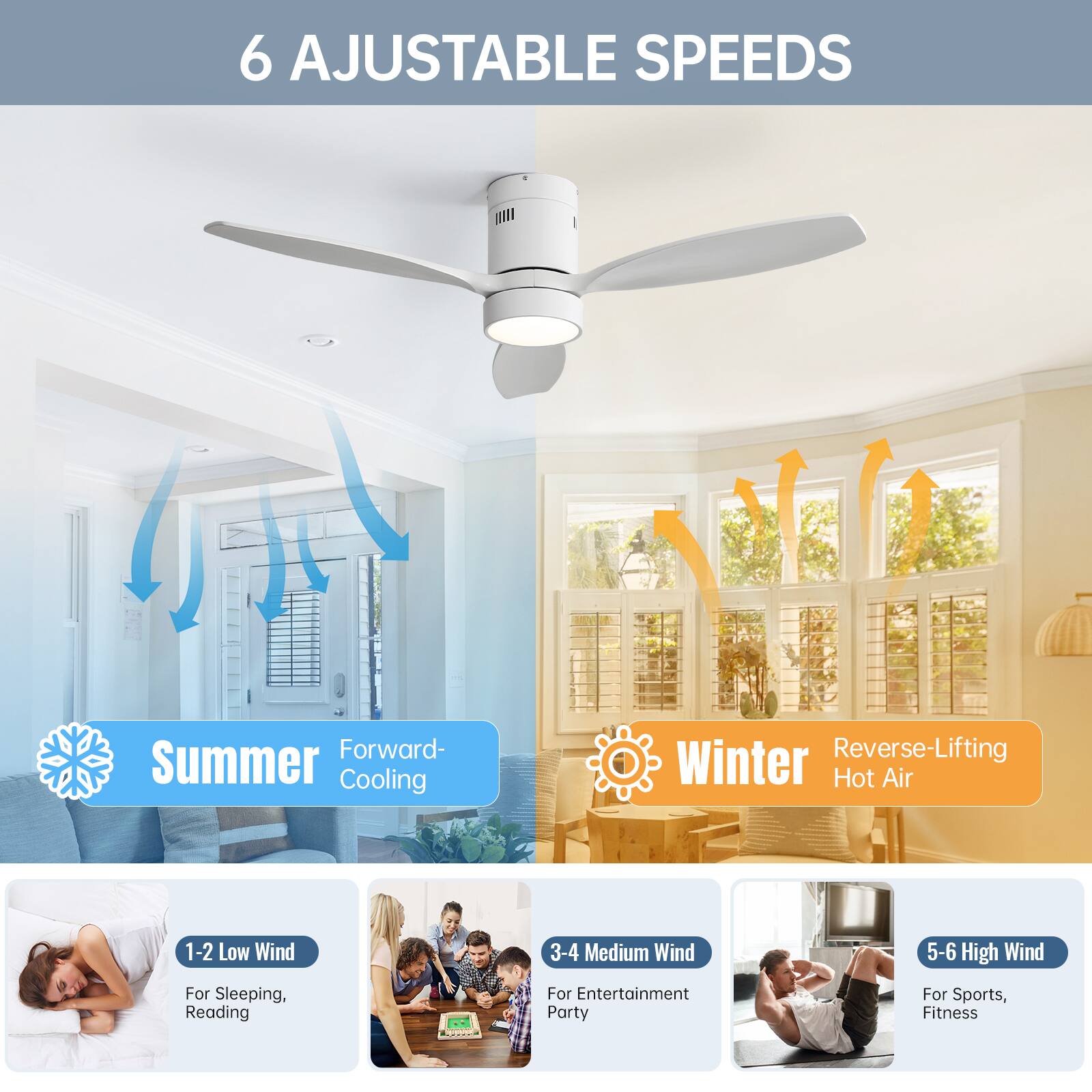 6 Adjustable Speeds

Forward - Summer Cooling  
Reverse-Lifting Hot Air

1-2 Low Wind  
For Sleeping, Reading

3-4 Medium Wind  
For Entertainment Party

5-6 High Wind  
For Sports, Fitness