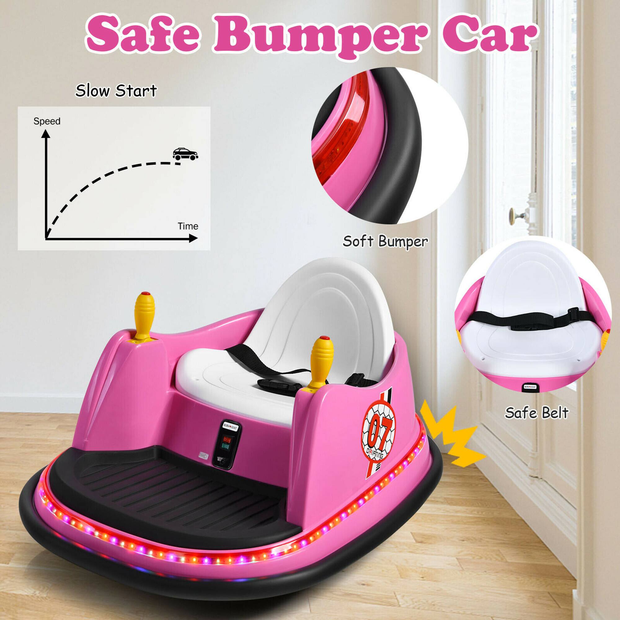 Safe Bumper Car

Slow Start

Speed
Time

Soft Bumper

07

Safe Belt