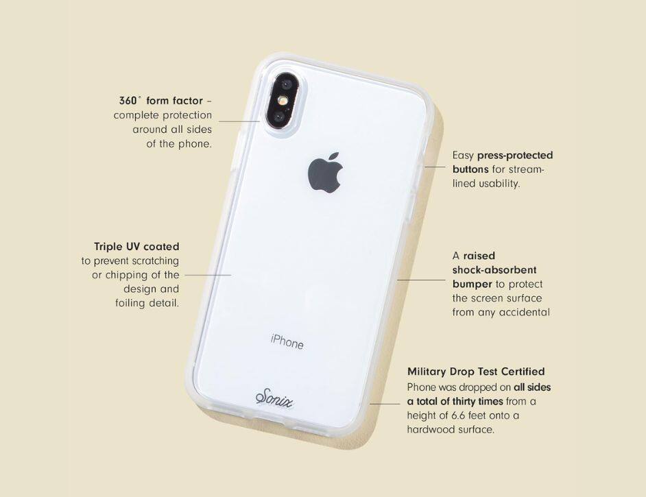 360° form factor - complete protection around all sides of the phone. Easy press-protected buttons for streamlined usability. Triple UV coated to prevent scratching or chipping of the design and foiling detail. A raised shock-absorbent bumper to protect the screen surface from any accidental drops. Military Drop Test Certified: Phone was dropped on all sides a total of thirty times from a height of 6.6 feet onto a hardwood surface.