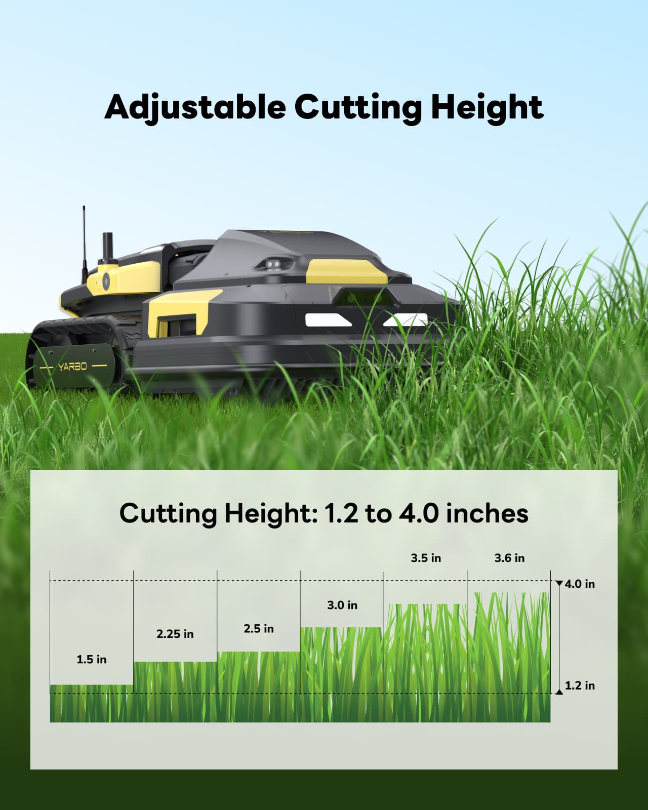 Adjustable Cutting Height
OBRAY Cutting Height: 1.2 to 4.0 inches
1.2 in
1.5 in
2.25 in
2.5 in
3.0 in
3.5 in
3.6 in
4.0 in