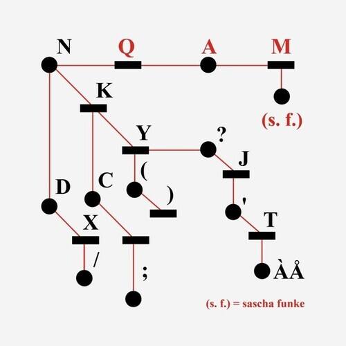 

QAM EP [12 inch Vinyl Single]