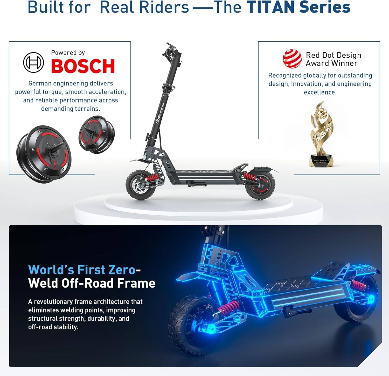 Built for Real Riders — The TITAN Series

Powered by BOSCH  
German engineering delivers powerful torque, smooth acceleration, and reliable performance across demanding terrains.

Red Dot Design Award Winner  
Recognized globally for outstanding design, innovation, and engineering excellence.

World’s First Zero-Weld Off-Road Frame  
A revolutionary frame architecture that eliminates welding points, improving structural strength, durability, and off-road stability.