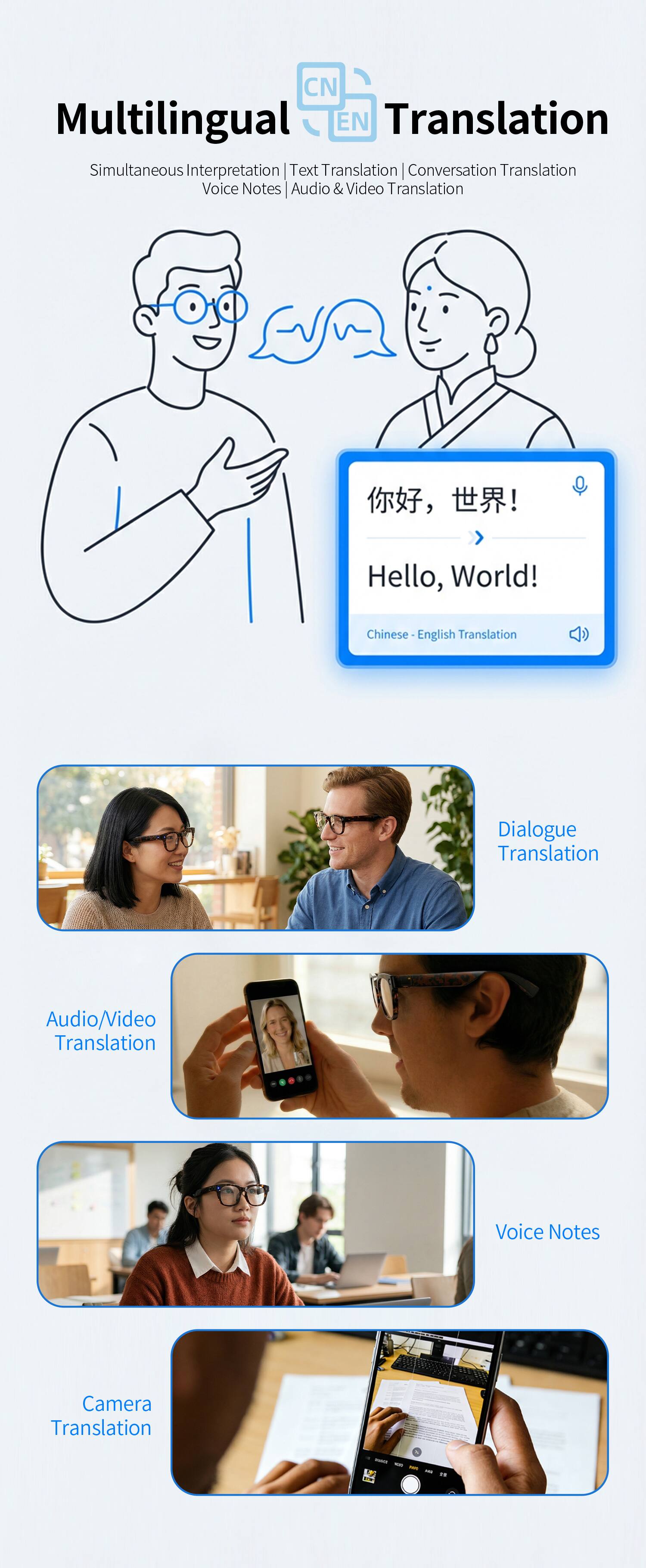 CN Multilingual EN Translation  
Simultaneous Interpretation | Text Translation | Conversation Translation  
Voice Notes | Audio & Video Translation  

Hello, World!  
Chinese - English Translation  
Dialogue Translation  
Audio/Video Translation  
Voice Notes  
Camera Translation