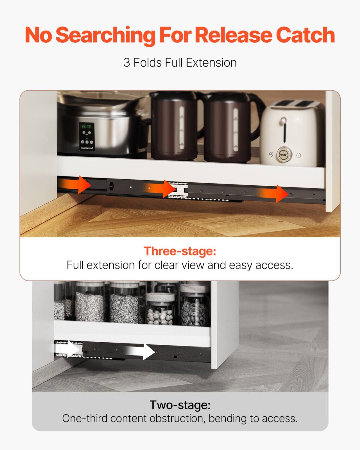 No Searching For Release Catch  
3 Folds Full Extension  

Three-stage:  
Full extension for clear view and easy access.  

Two-stage:  
One-third content obstruction, bending to access.