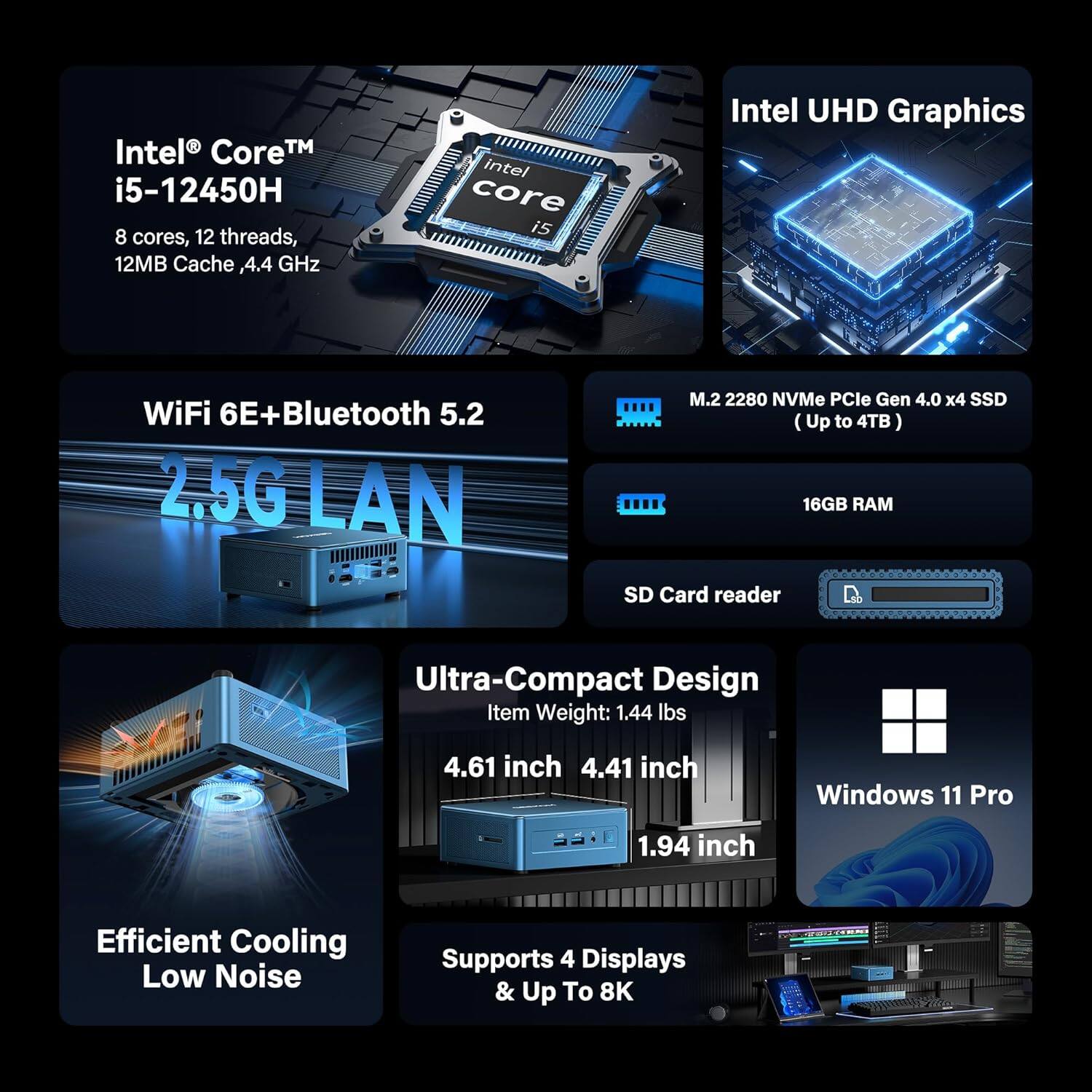 Intel Core™ i5-12450H  
8 cores, 12 threads, 12MB Cache, 4.4 GHz  
Intel UHD Graphics  
WiFi 6E+Bluetooth 5.2  
2.5G LAN  
M.2 2280 NVMe PCIe Gen 4.0 x4 SSD (Up to 4TB)  
16GB RAM  
SD Card reader  
Ultra-Compact Design  
Item Weight: 1.44 lbs  
4.61 inch x 4.41 inch x 1.94 inch  
Windows 11 Pro  
Efficient Cooling Low Noise  
Supports 4 Displays & Up To 8K