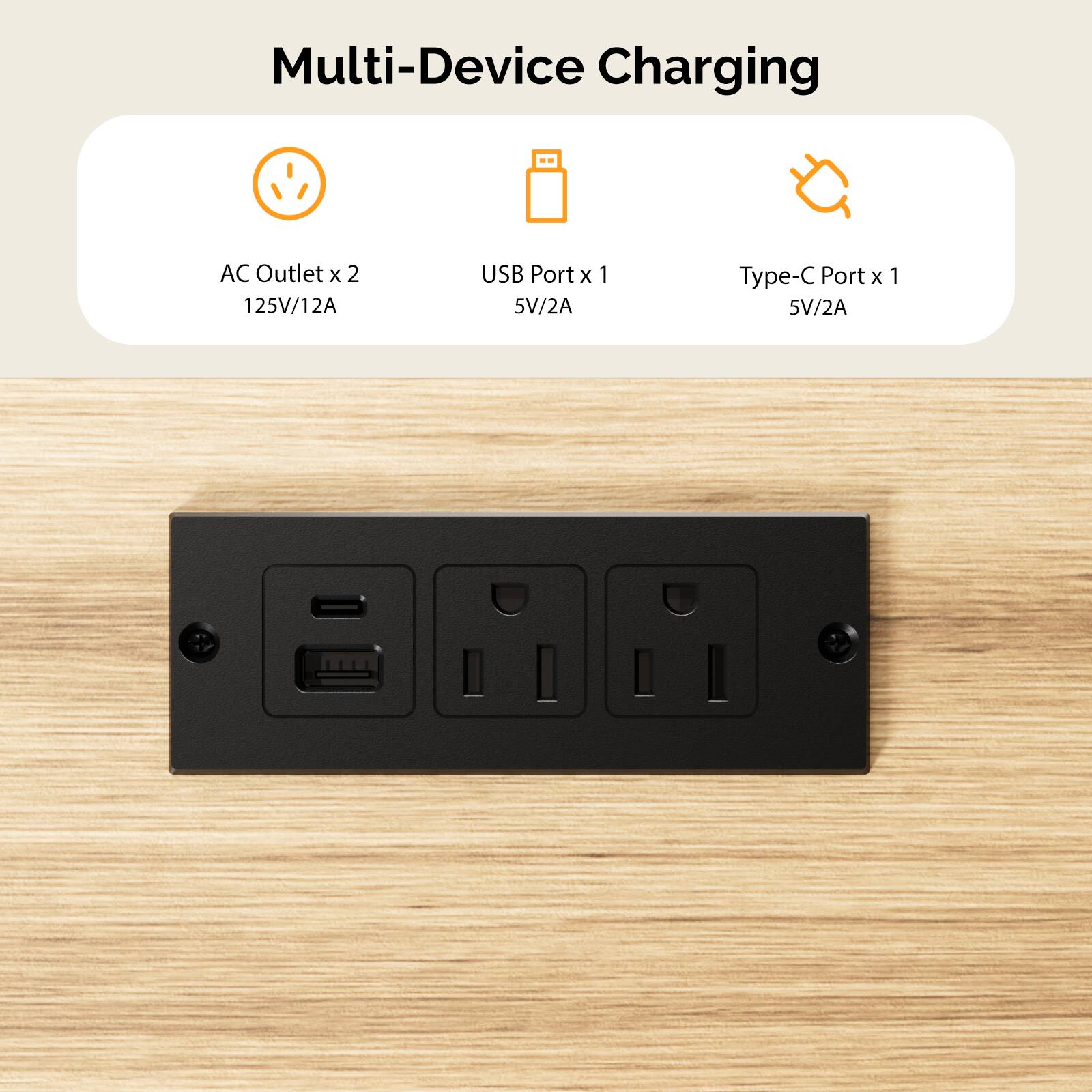 Multi-Device Charging

AC Outlet x 2  
125V/12A

USB Port x 1  
5V/2A

Type-C Port x 1  
5V/2A