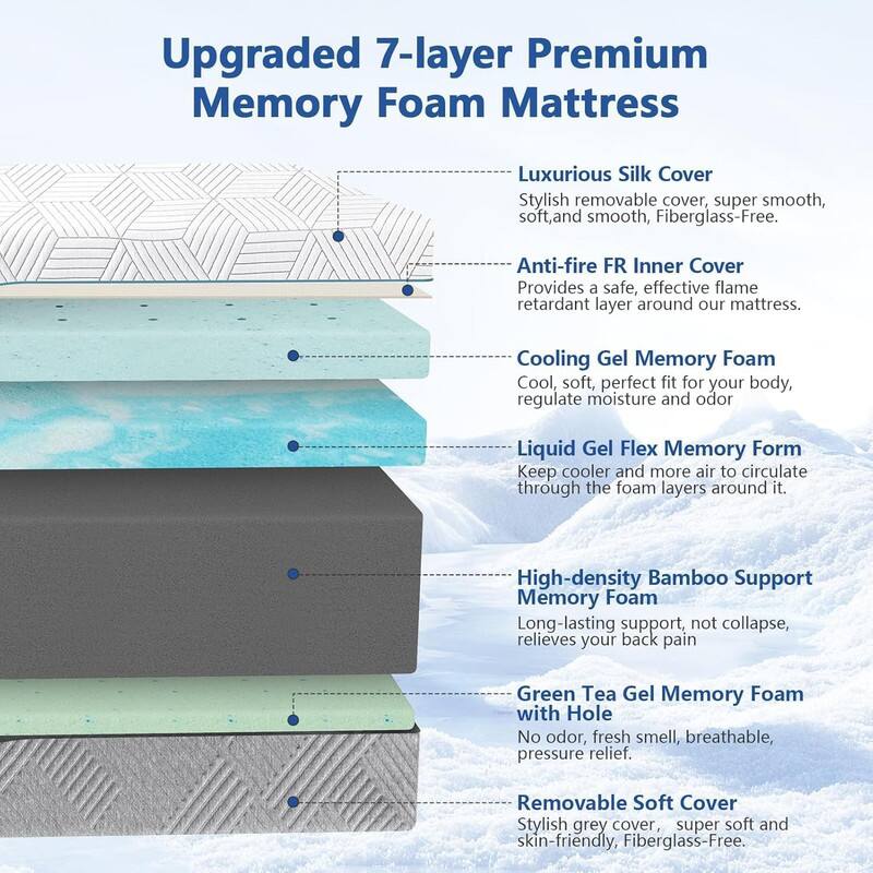 Luxurious Silk Cover
Anti-fire FR Inner Cover
Cooling Gel Memory Foam
Liquid Gel Flex Memory Form
High-density Bamboo Support Memory Foam
Green Tea Gel Memory Foam with Hole
Removable Soft Cover