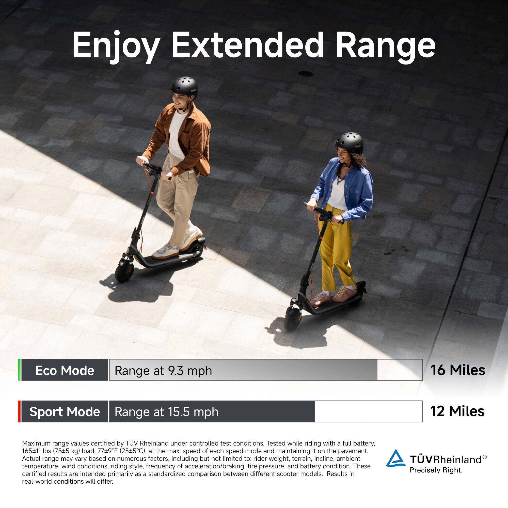 Enjoy Extended Range: Eco Mode Range at 9.3 mph (16 miles), Sport Mode Range at 15.5 mph (12 miles). Maximum range values certified by TOV Rheinland under controlled test conditions. Tested while riding with a full battery. 16511 lbs (755 kg) load, 779F (255°C). at the max speed of each speed mode and maintaining t on the pavement. Actual range may vary based on numerous factors, including but not limited to: rider weight, terrain, incline, ambient temperature, wind conditions, riding style, frequency of acceleration/braking, tire pressure, and battery condition. These certified results are intended primarily as a standardized comparison between different scooter models. Results in real-world conditions will differ. TVRheinland Precisely Right.
