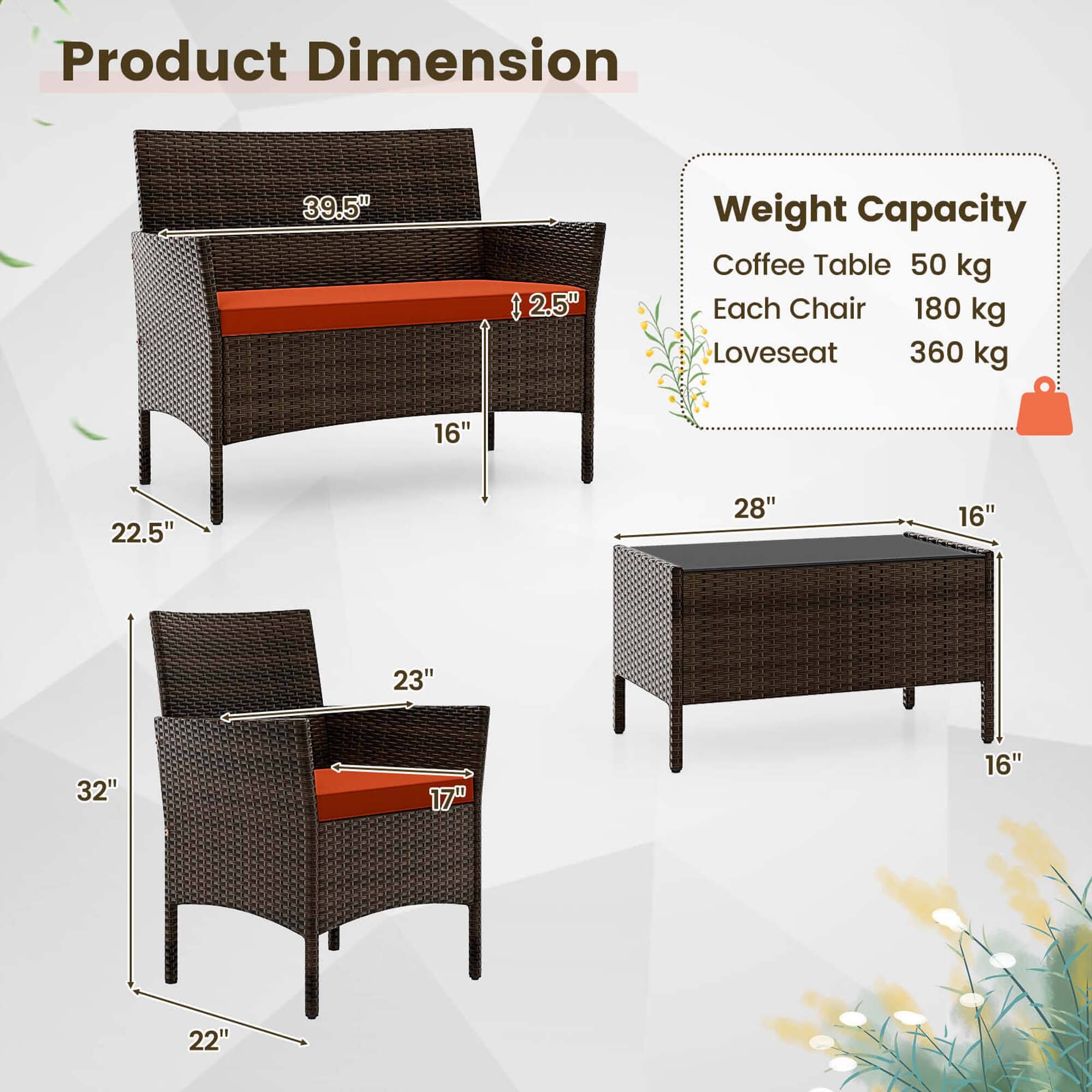 Product Dimension

Weight Capacity
Coffee Table 50 kg
Each Chair 180 kg
Loveseat 360 kg

16" 22.5" 28" 16" 23" 32" 17" 16" 22"