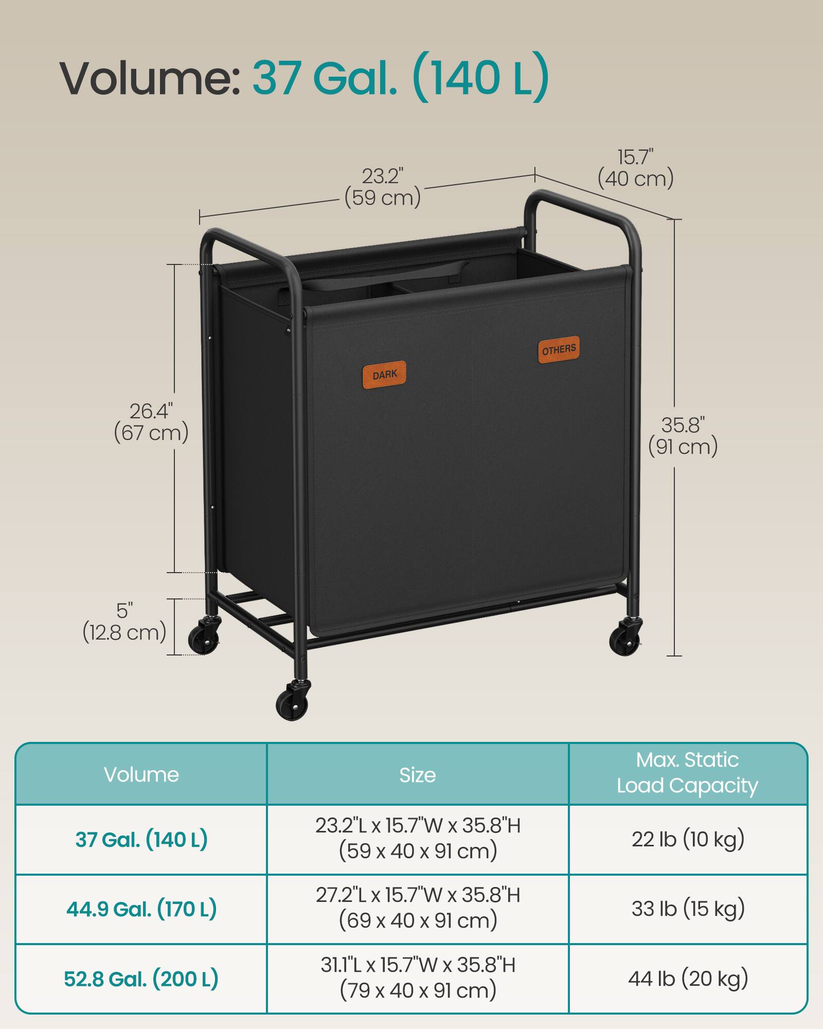 Volume: 37 Gal. (140 L)

Size: 23.2" L x 15.7" W x 35.8" H (59 cm x 40 cm x 91 cm)

Max. Static Load Capacity: 22 lb (10 kg)

44.9 Gal. (170 L)

Size: 27.2" L x 15.7" W x 35.8" H (69 cm x 40 cm x 91 cm)

Max. Static Load Capacity: 33 lb (15 kg)

52.8 Gal. (200 L)

Size: 31.1" L x 15.7" W x 35.8" H (79 cm x 40 cm x 91 cm)

Max. Static Load Capacity: 44 lb (20 kg)