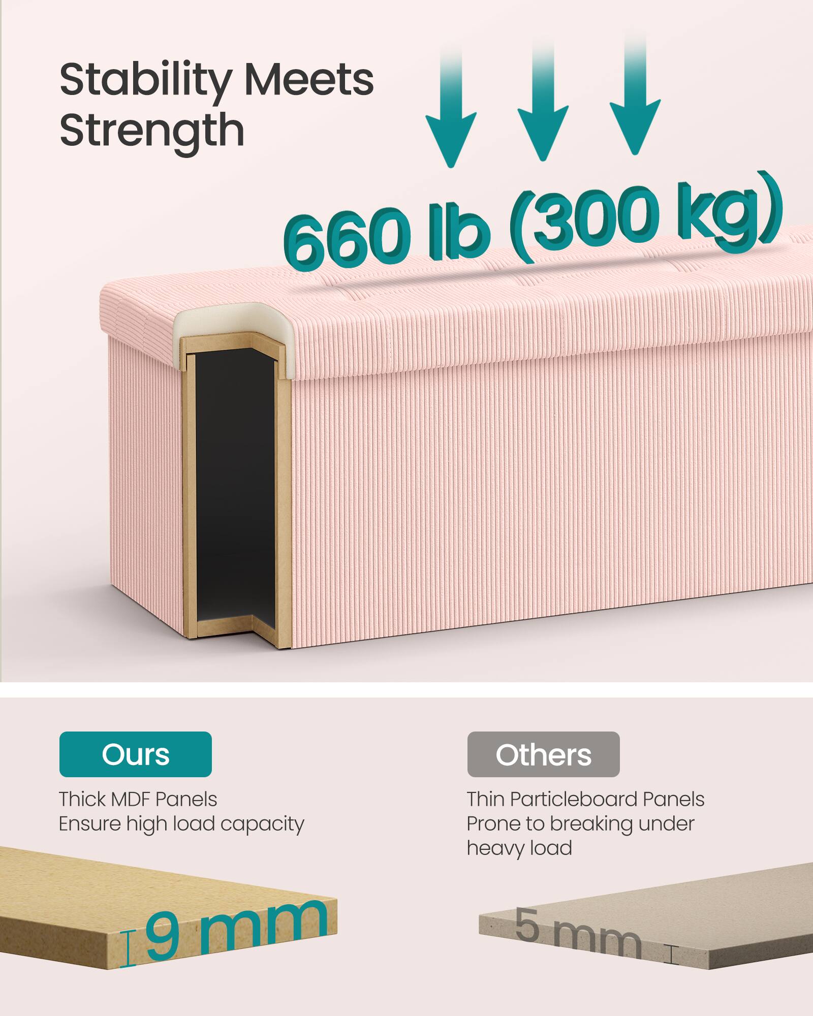 Stability Meets Strength  
660 lb (300 kg)  

Ours: Thick MDF Panels Ensure high load capacity  
9 mm  

Others: Thin Particleboard Panels Prone to breaking under heavy load  
5 mm