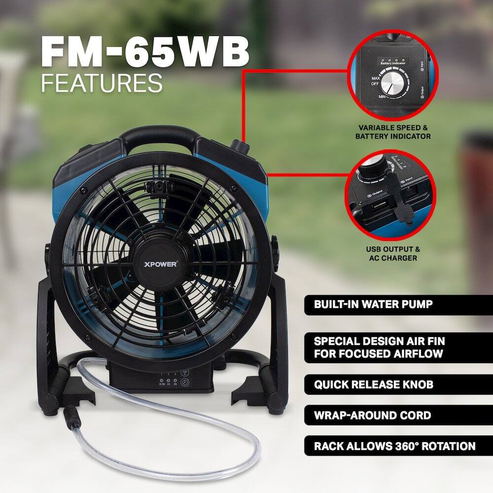 FM-65WB FEATURES

- MAX FF - VARIABLE SPEED & BATTERY INDICATOR
- XPOWER USB OUTPUT & AC CHARGER
- BUILT-IN WATER PUMP
- SPECIAL DESIGN AIR FIN FOR FOCUSED AIRFLOW
- QUICK RELEASE KNOB
- WRAP-AROUND CORD RACK ALLOWS 360° ROTATION