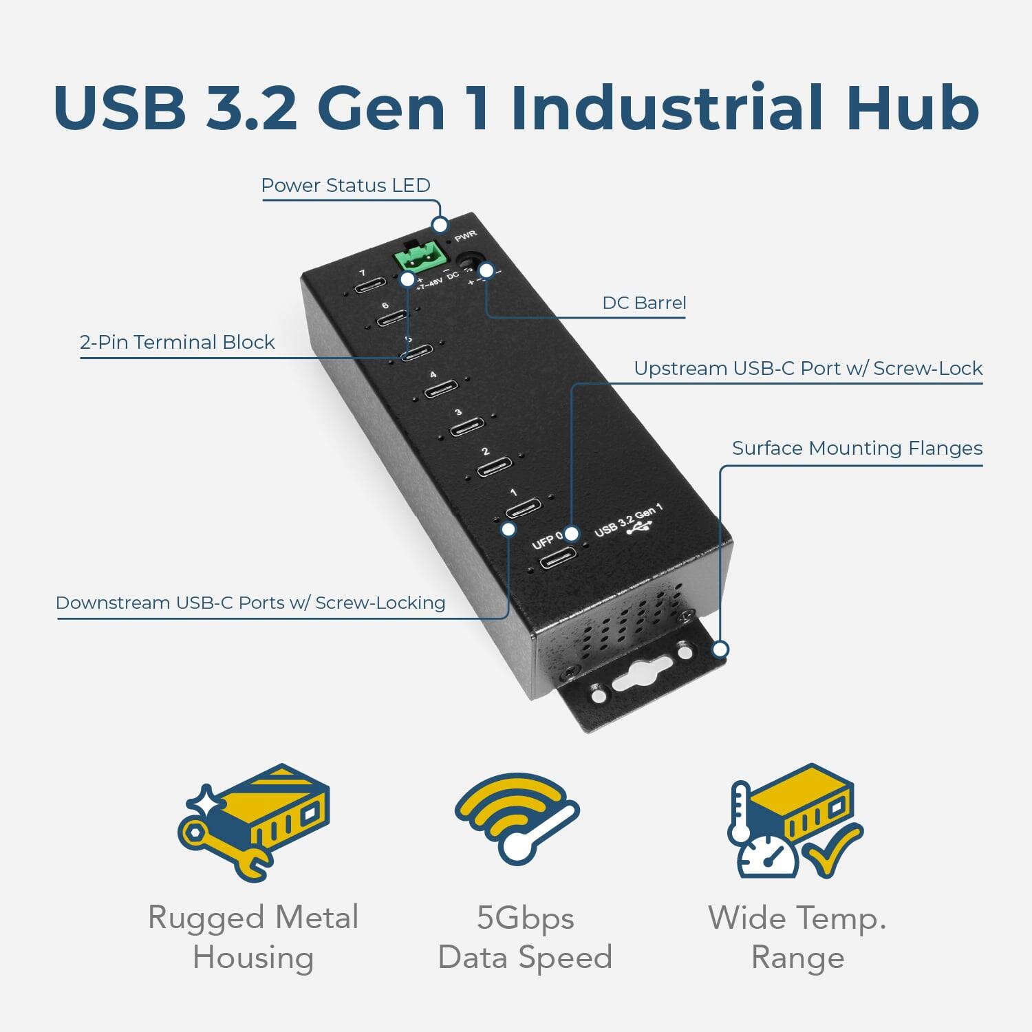 USB 3.2 Gen 1 Industrial Hub

- Power Status LED
- DC Barrel
- 2-Pin Terminal Block
- Upstream USB-C Port w/ Screw-Lock
- Surface Mounting Flanges
- Downstream USB-C Ports w/ Screw-Locking
- Rugged Metal Housing
- 5Gbps Data Speed
- Wide Temp. Range