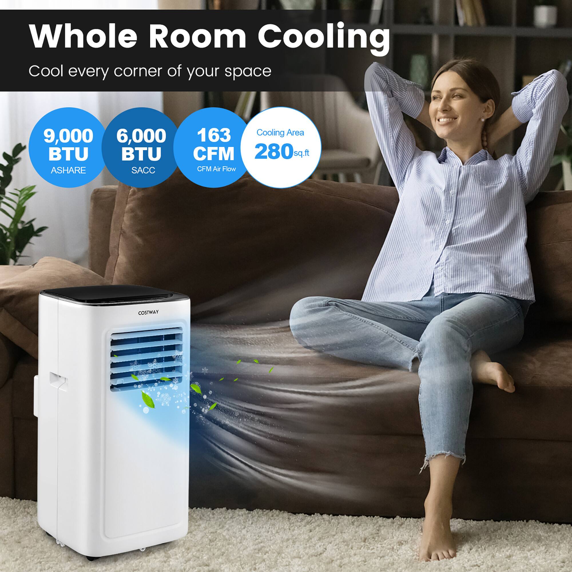 Whole Room Cooling: Cool every corner of your space. 9,000 6,000 BTU BTU ASHARE SACC 163 Cooling Area CFM 280sq.it CFM Air Flow COSTWAY