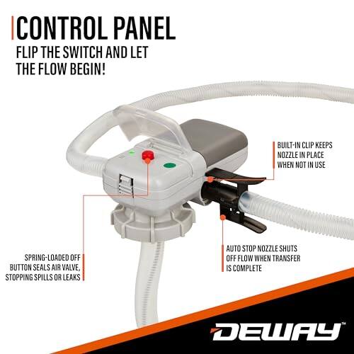CONTROL PANEL: FLIP THE SWITCH AND LET THE FLOW BEGIN!

BUILT-IN CLIP: KEEPS NOZZLE IN PLACE WHEN NOT IN USE

SPRING-LOADED OFF BUTTON: SEALS AIR VALVE, STOPPING SPILLS OR LEAKS

AUTO STOP NOZZLE: SHUTS OFF FLOW WHEN TRANSFER IS COMPLETE

DEWAY