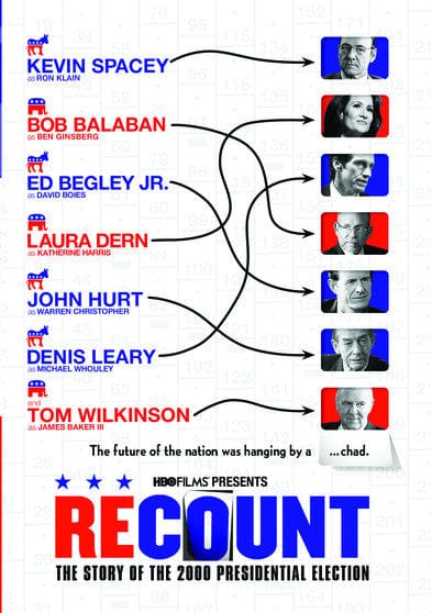 Front. Recount - DVD.