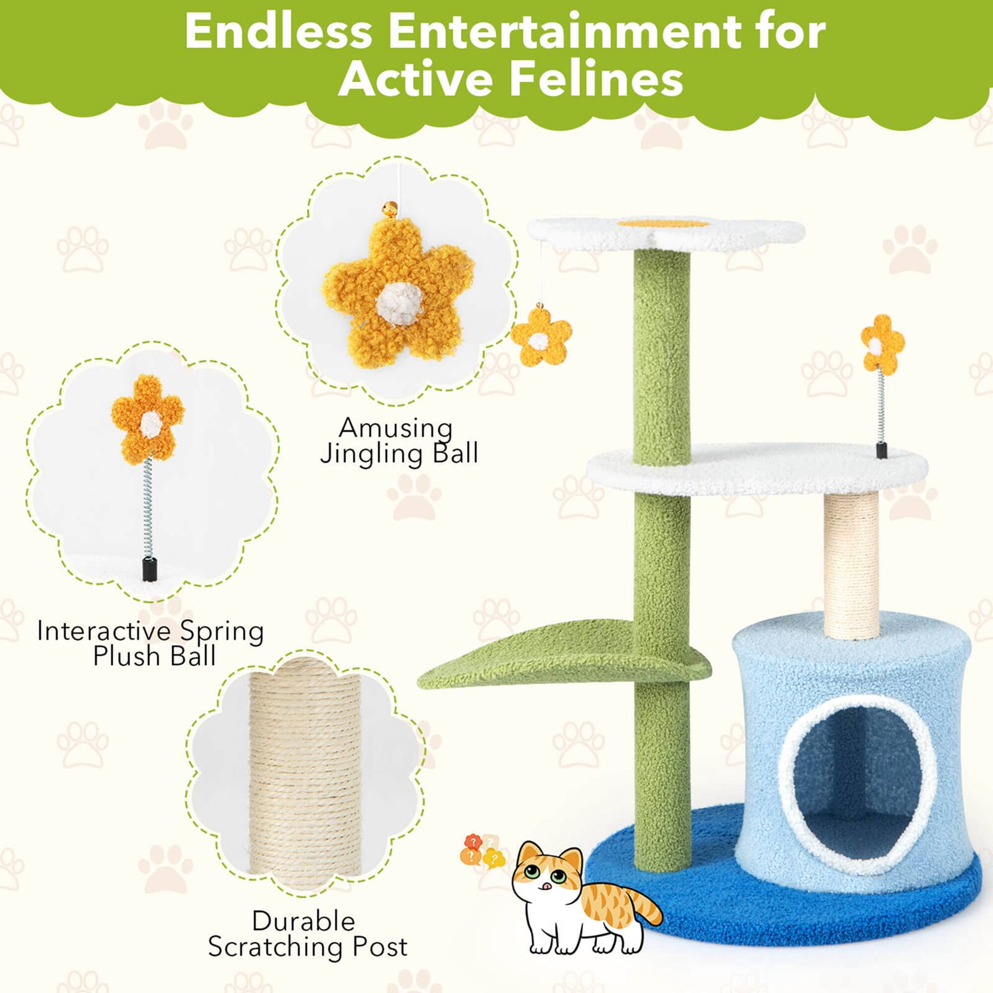 media item thumbnail