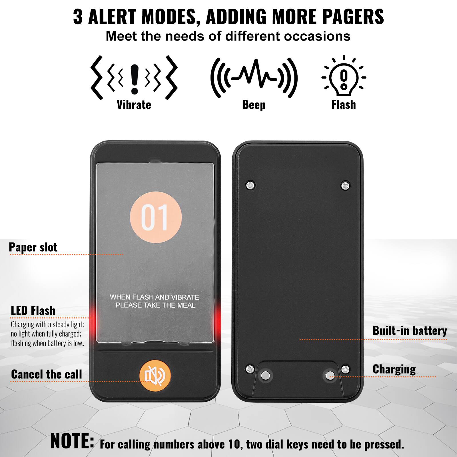 3 ALERT MODES, ADDING MORE PAGERS  
Meet the needs of different occasions!  

- Vibrate  
- Beep  
- Flash  

Paper slot  
LED Flash  
Charging with a steady light: no light when fully charged; flashing when battery is low.  

WHEN FLASH AND VIBRATE PLEASE TAKE THE MEAL  

Built-in battery  
Cancel the call  

NOTE: For calling numbers above 10, two dial keys need to be pressed.