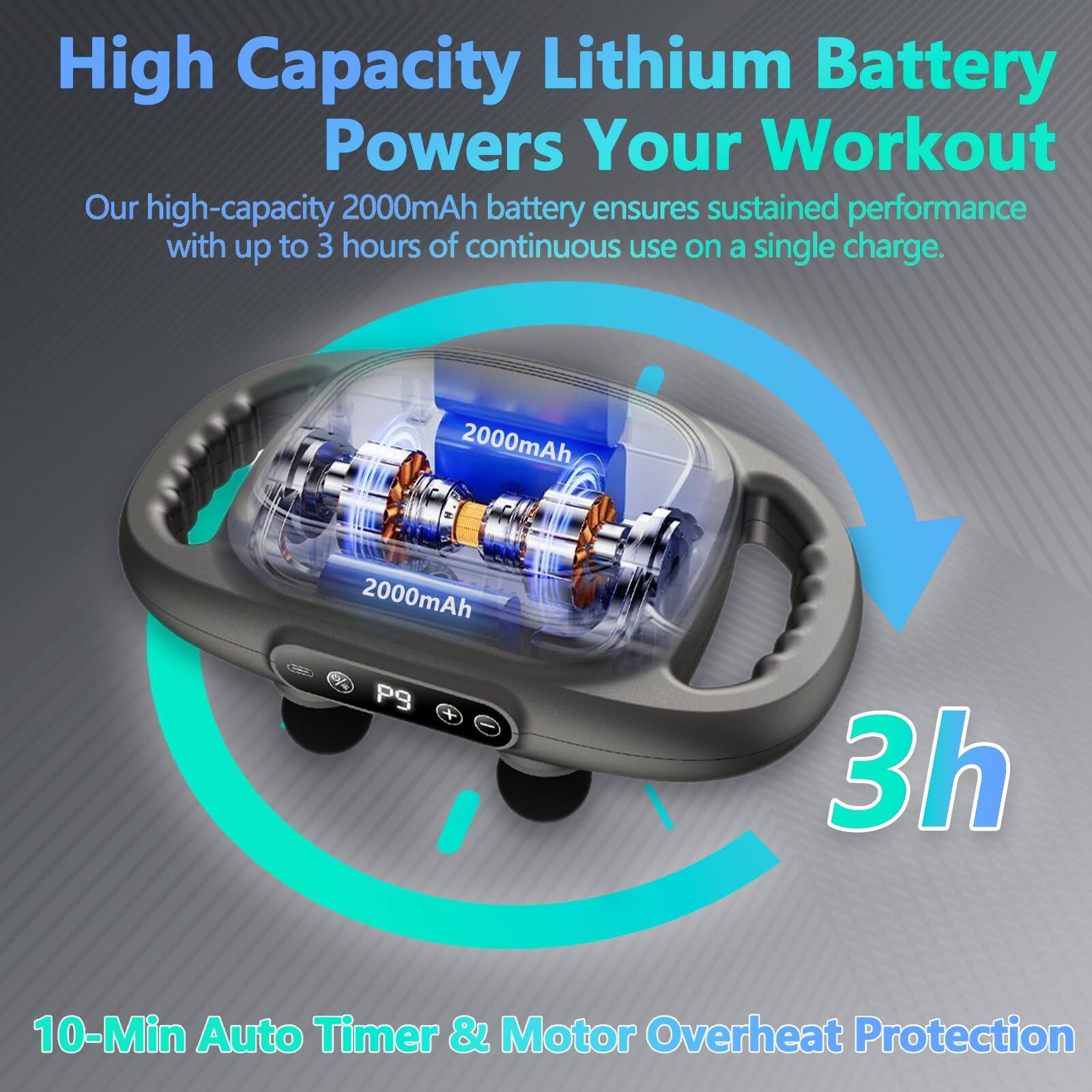 High Capacity Lithium Battery Powers Your Workout

Our high-capacity 2000mAh battery ensures sustained performance with up to 3 hours of continuous use on a single charge.

10-Min Auto Timer & Motor Overheat Protection