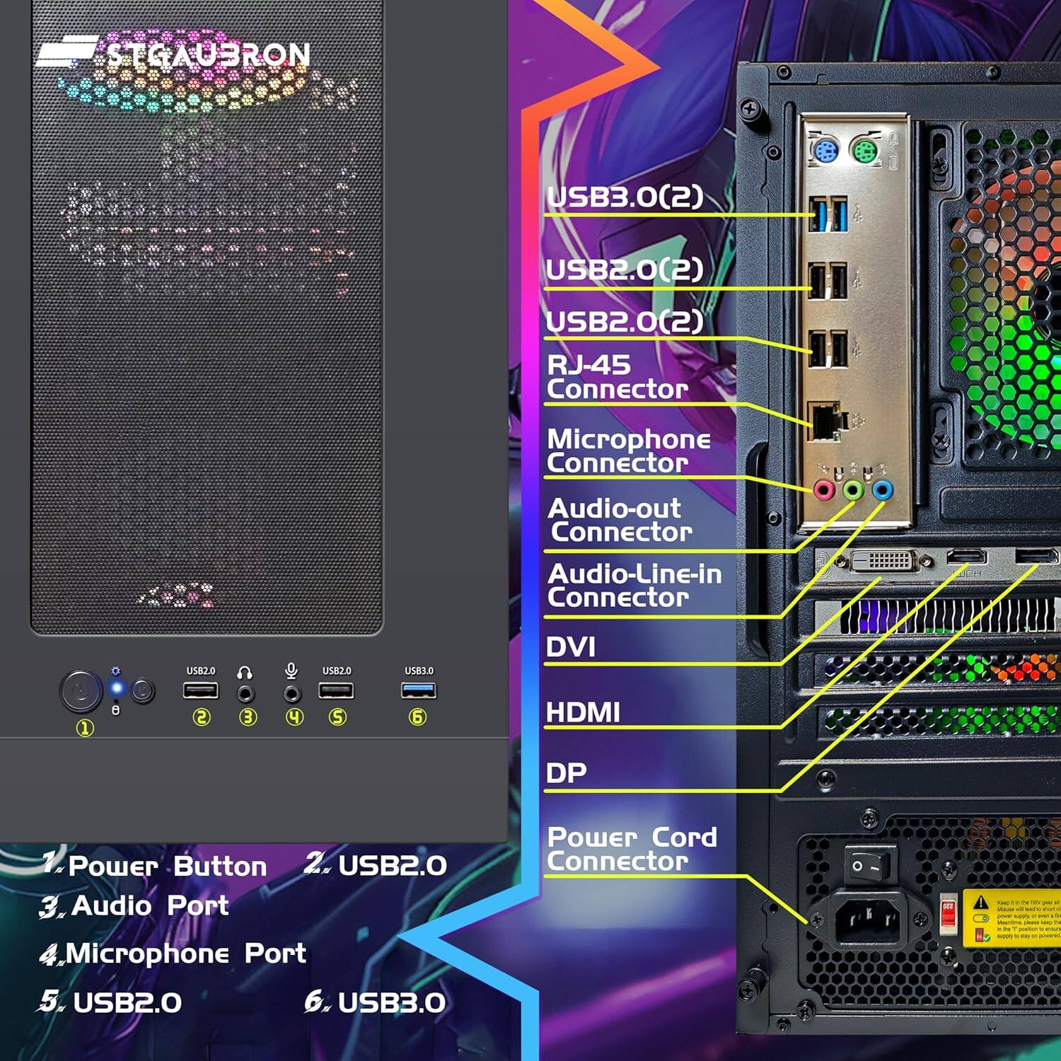 STGAUBRON
USB3.0(2)
USB2.0(2)
USB2.0(2)
RJ-45 Connector
Microphone Connector
Audio-out Connector
Audio-Line-in Connector
USB2.0
USB3.0
DVI
HDMI
DP
1. Power Button
2. USB2.0
3. Audio Port
4. Microphone Port
5. USB2.0
6. USB3.0
Power Cord Connector