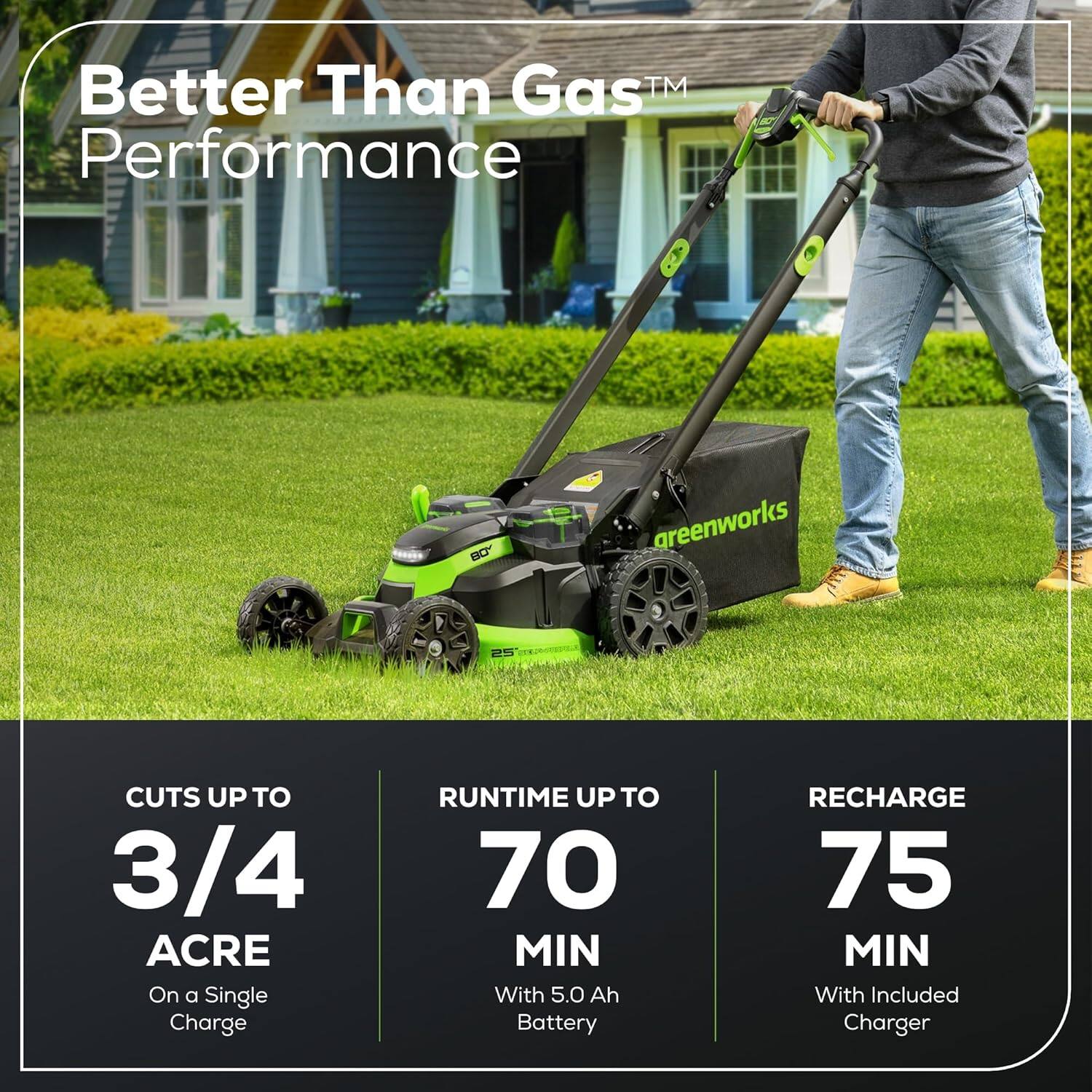 Better Than Gas™ Performance  
greenworks  
CUTS UP TO 3/4 ACRE On a Single Charge  
RUNTIME UP TO 70 MIN With 5.0 Ah Battery  
RECHARGE 75 MIN With Included Charger