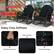 The text on the image is grouped and corrected as follows:
1. 4" Thick Back Cushion
2. 6" Thick Waist Pillow
3. 3.2" Thick Seat Cushion
4. Enjoy Cozy Softness
5. Zipper Design
6. High-Density Foam
7. Thickened Design