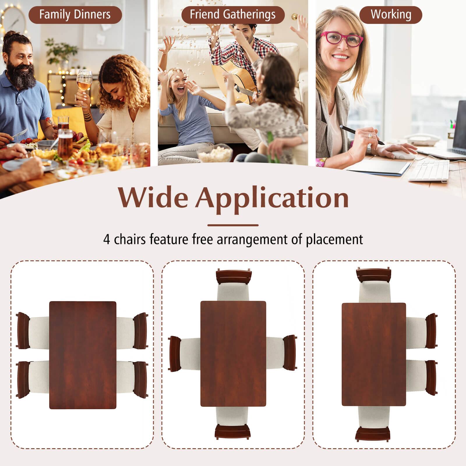 The text on the image is grouped as follows:

1. Family Dinners: This refers to the first image, which shows a family enjoying a meal together.
2. Friend Gatherings: This refers to the second image, which shows a group of people gathered together.
3. Working: This refers to the third image, which shows a person working on a laptop.
4. Wide Application: This refers to the fourth image, which shows a wide application of the product.
5. 4 chairs feature free arrangement of placement: This refers to the product's unique feature of having four chairs with a free arrangement of placement.