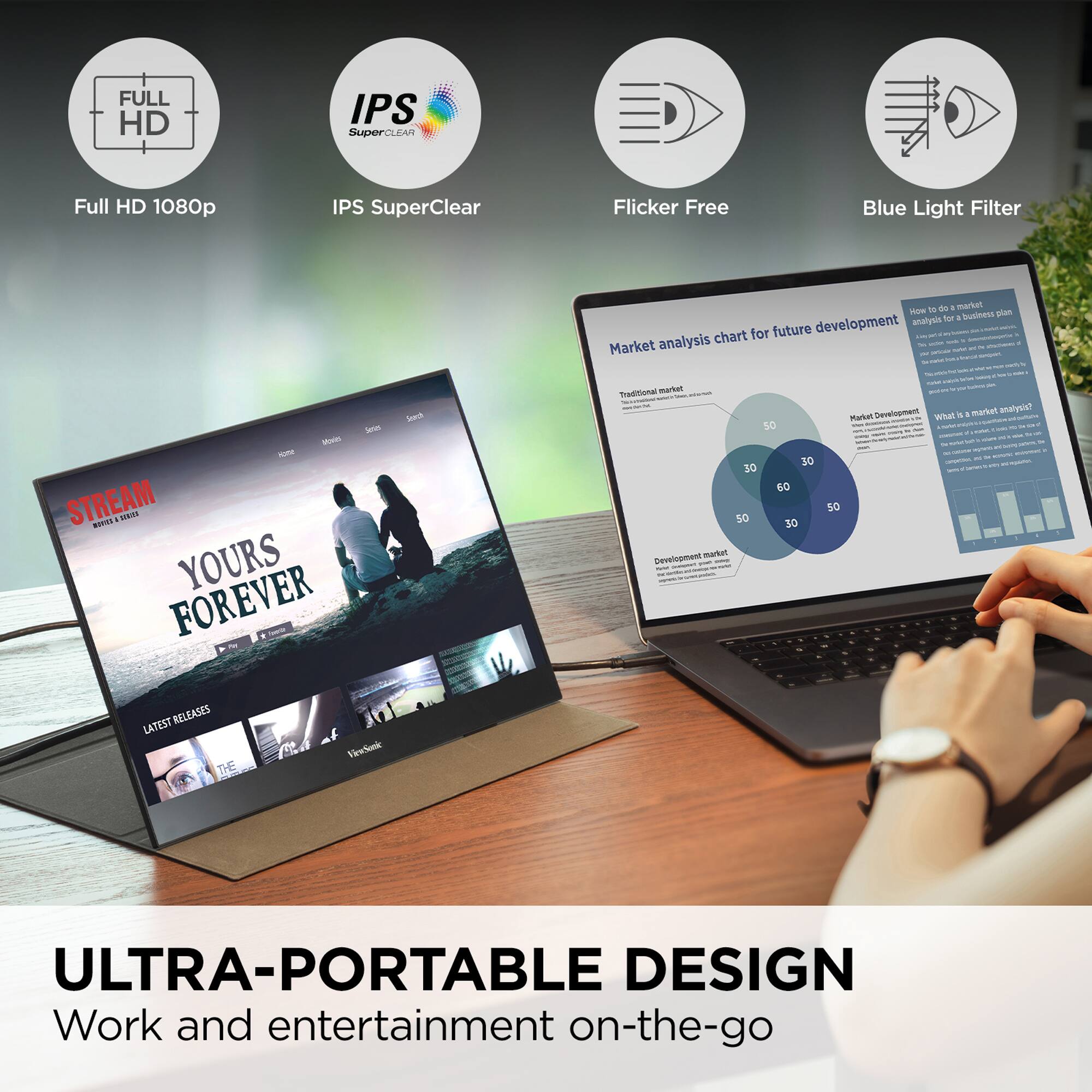 FULL HD IPS SuperCLEAR Full HD 1080p IPS SuperClear Flicker Free Blue Light Filter

Market analysis chart for future development

Traditional market
50
30
60
30
50

Development market
50
30
60
30
50

How is a market analysis chart useful for a business plan?
What is market analysis?

LATEST RELEASES

ULTRA-PORTABLE DESIGN
Work and entertainment on-the-go