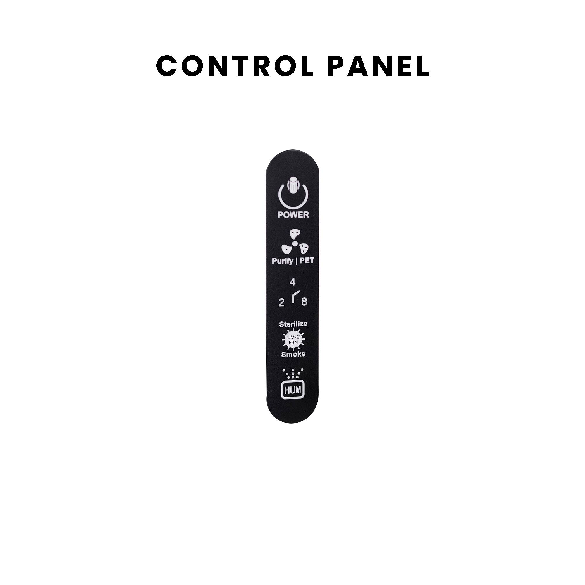 CONTROL PANEL
POWER
Purify | PET
2
4
8
Sterilize
ION
Smoke
HUM
