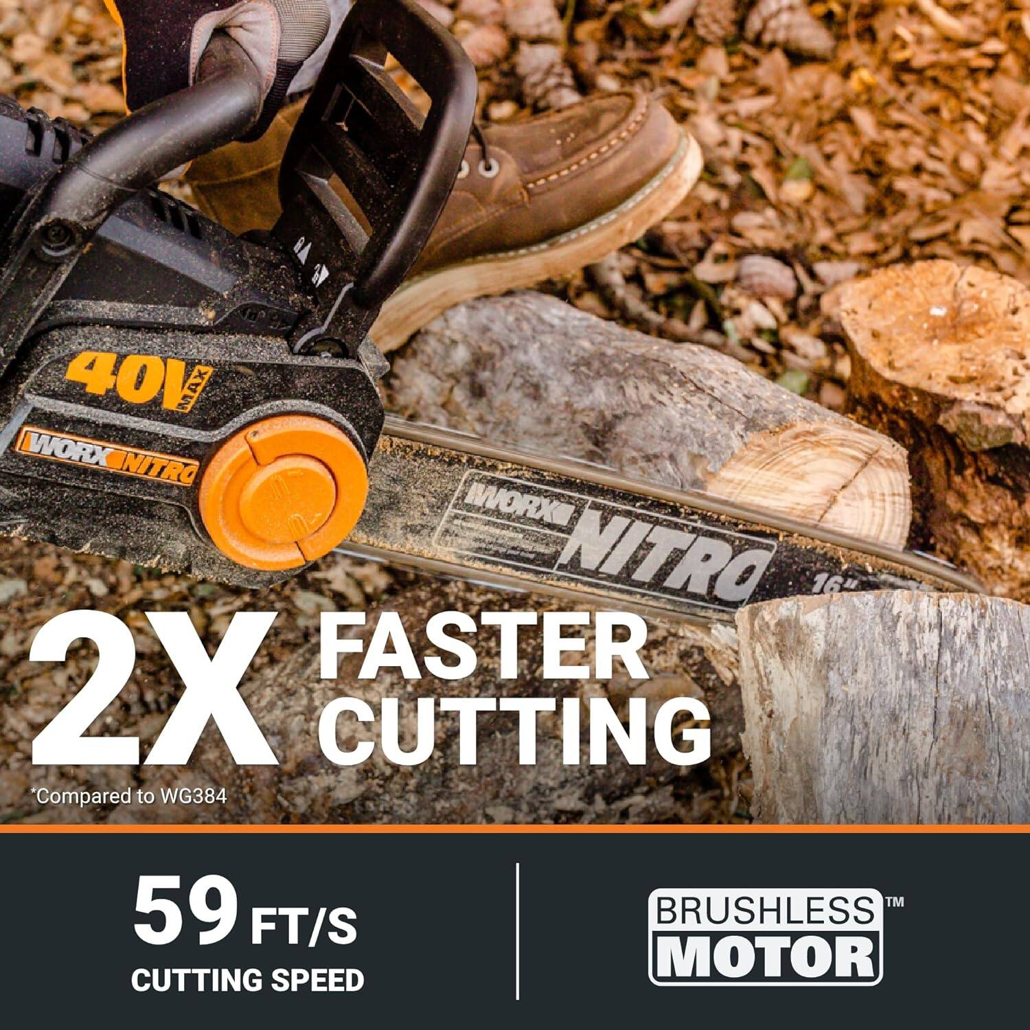 The text on the image reads: "2X FASTER CUTTING BY WORX WORX NITRO 16 FASTER 2X CUTTING Compared to WG384 TM 59 FT/S BRUSHLESS MOTOR CUTTING SPEED."