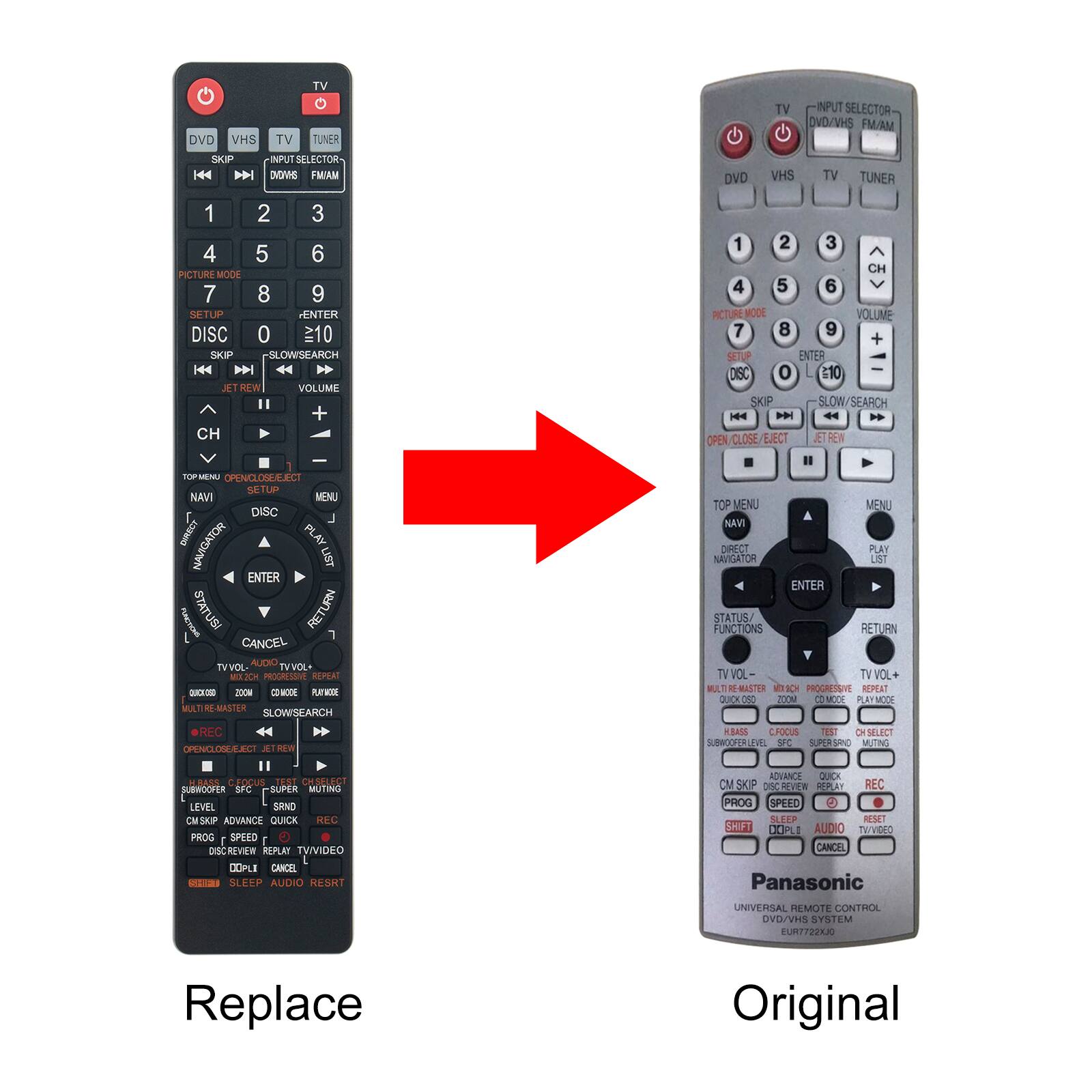 **Replace:**

- DVD VHS TV TV TUNER TV INPUT SELECTOR OVD/VHS FM/AM SKIP 14 144 INPUT SELECTOR- DVOAINS FMIAM DVD VHS TV TUNER 1 2 3 4 5 6 PICTURE MODE 7 8 9 SETUP ENTER DISC 0 10 SKP SLOWISEARCH 144 D  21 FEW VOLUME + CH 1 - MERW OPENCOACI SETUP NAVI MENU DISC OC NAVIGATOR PLAY UST ENTER PUETCR STATUSI RETURN CANCEL ALDRO TEVOL TVVOL MSJCH PRODRESSNE RPRAT SCKO0 2008 O MCON AWIE MATIRH-MASTER SLOWSEARCH RFC OPENCLOSEECT 11 HBASS AOCUs TEXT CHISCE SUBROOFER LFC SUPER MUTIG LEVEL SAND MSKP ADVANCE QUICK BC PROG ! SPEED I oIsc OVER REPLAY TVIDEO DOPLE CANCH SLEFP AUDIO RESRT 1 2 3 CH 4 5 6 PCTUREMODE VOLUME 7 8 9 + SETUP