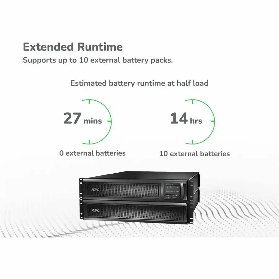 Extended Runtime  
Supports up to 10 external battery packs.  

Estimated battery runtime at half load  
0 external batteries: 27 mins  
10 external batteries: 14 hrs