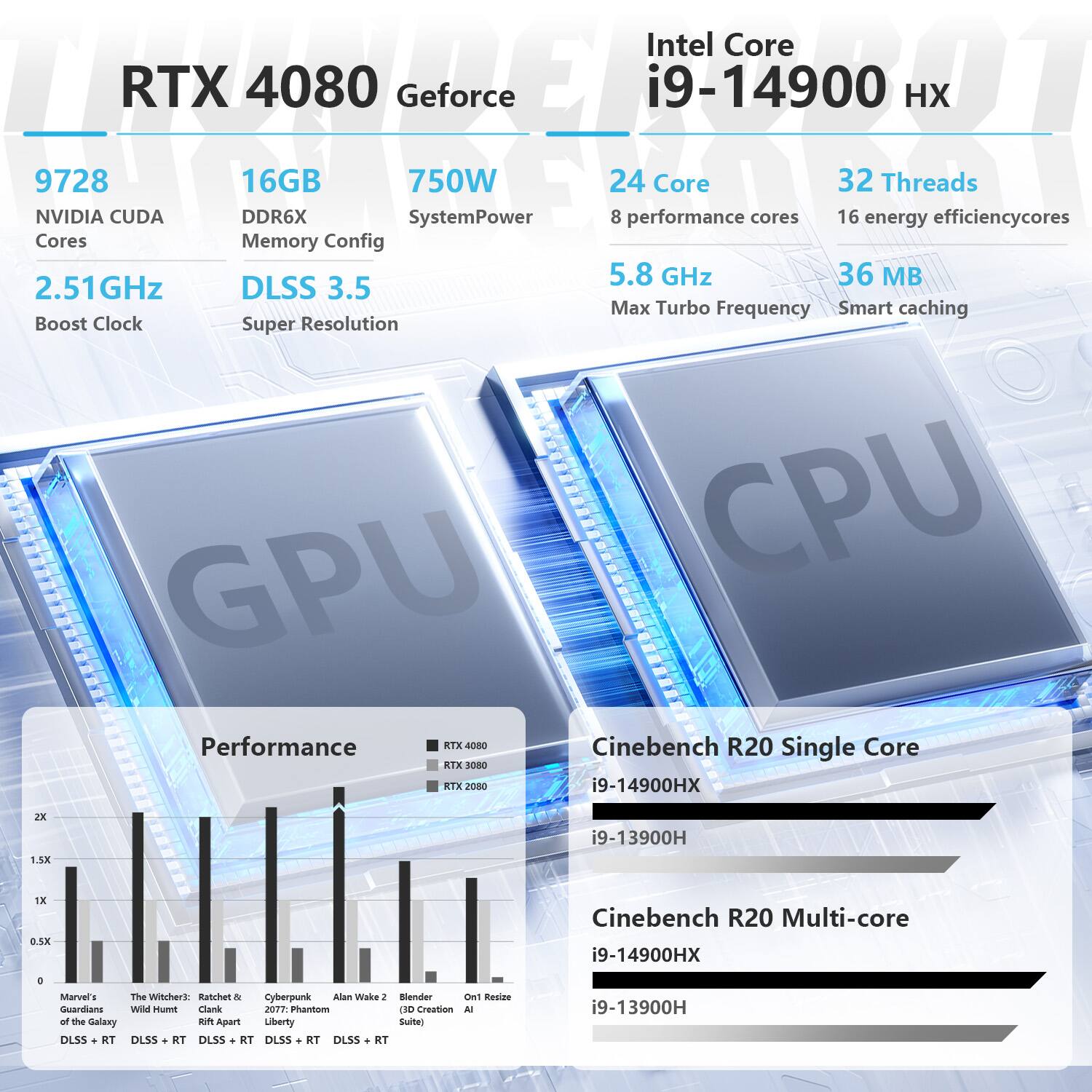 **RTX 4080 Geforce**

- **9728** NVIDIA CUDA Cores
- **16GB** DDR6X Memory Config
- **750W** System Power
- **2.51GHz** Boost Clock
- **DLSS 3.5** Super Resolution

**Intel Core i9-14900HX**

- **24 Core** (8 performance cores, 16 energy efficiency cores)
- **32 Threads**
- **5.8 GHz** Max Turbo Frequency
- **36 MB** Smart Caching

**Performance**

- Marvel's Guardians of the Galaxy
- The Witcher 3: Wild Hunt
- Ratchet & Clank: Rift Apart
- Cyberpunk 2077
- Alan Wake 2
- Blender
- On1 Resize
- Phantom: Creation AI
- The Galaxy
- Apart Liberty Suite

**Cinebench R20 Single Core**

- i9-14900HX
- i9-13900H

**Cinebench R20 Multi-core**

- i9-14900HX
- i9-1390