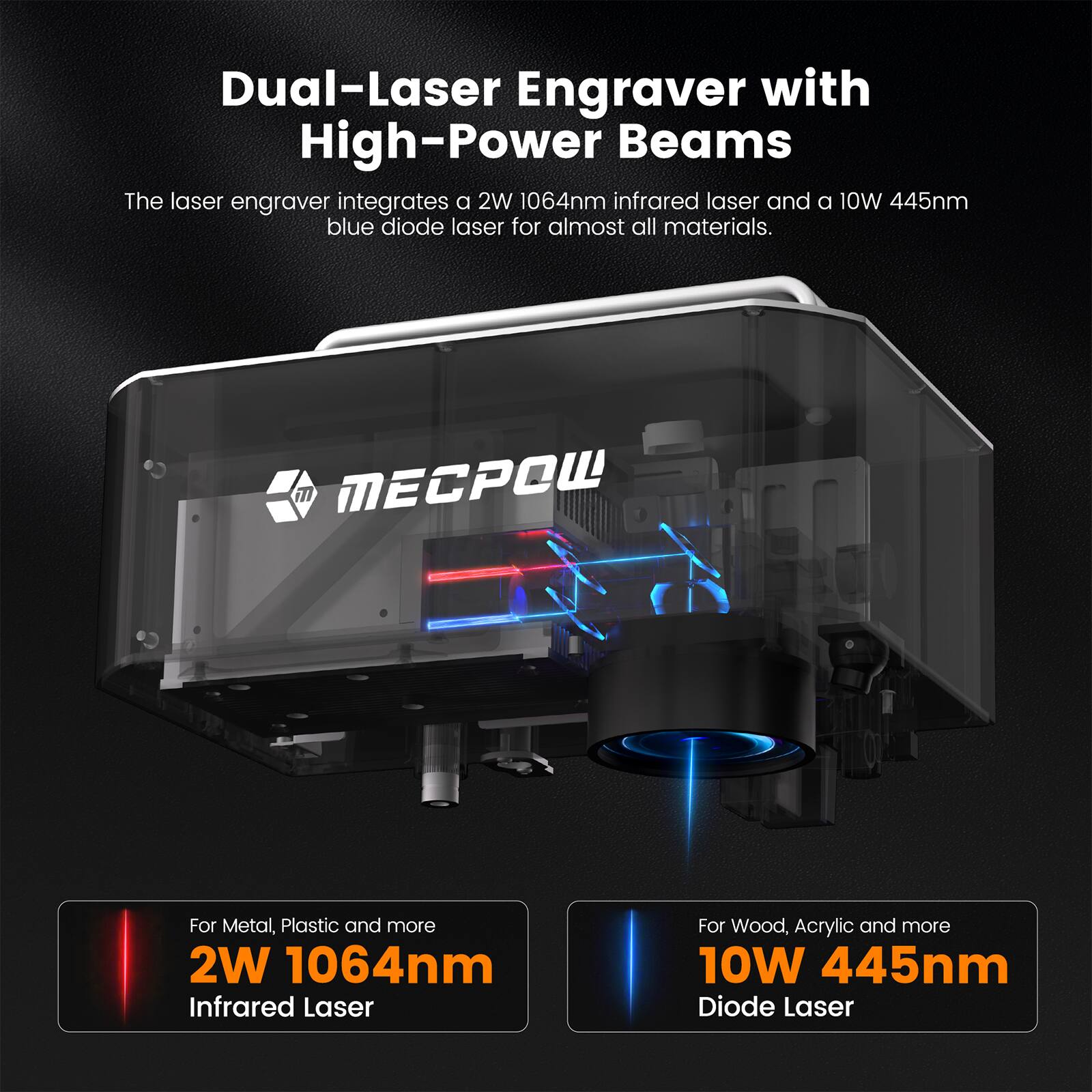 Dual-Laser Engraver with High-Power Beams

The laser engraver integrates a 2W 1064nm infrared laser and a 10W 445nm blue diode laser for almost all materials.

For Metal, Plastic and more  
2W 1064nm Infrared Laser

For Wood, Acrylic and more  
10W 445nm Diode Laser