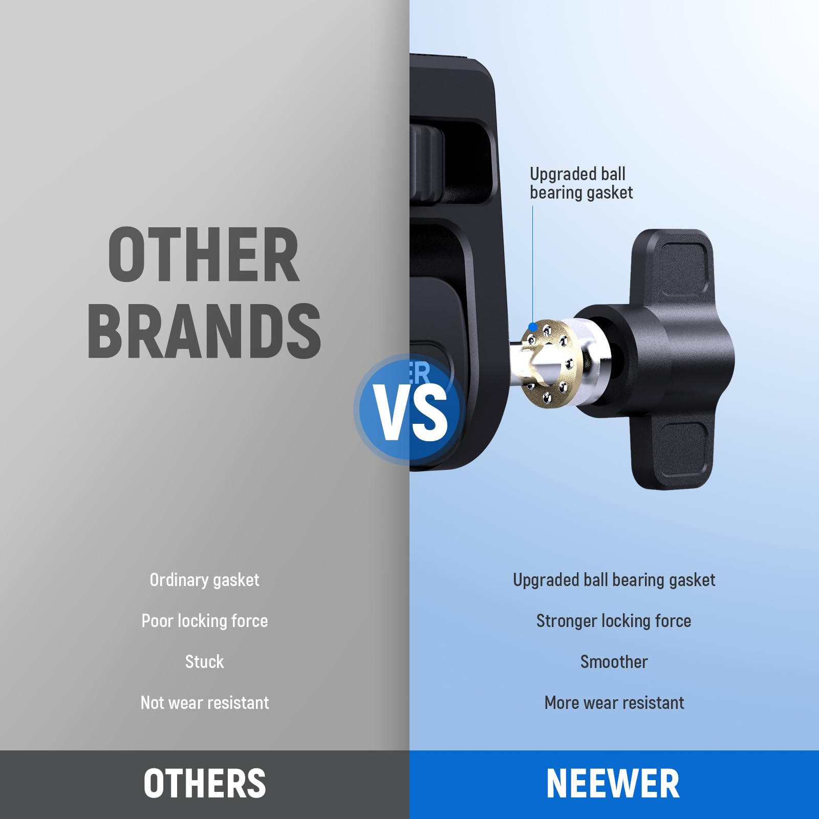 **OTHER BRANDS**

- Ordinary gasket
- Poor locking force
- Stuck
- Not wear resistant

**VS**

**NEEWER**

- Upgraded ball bearing gasket
- Stronger locking force
- Smoother
- More wear resistant